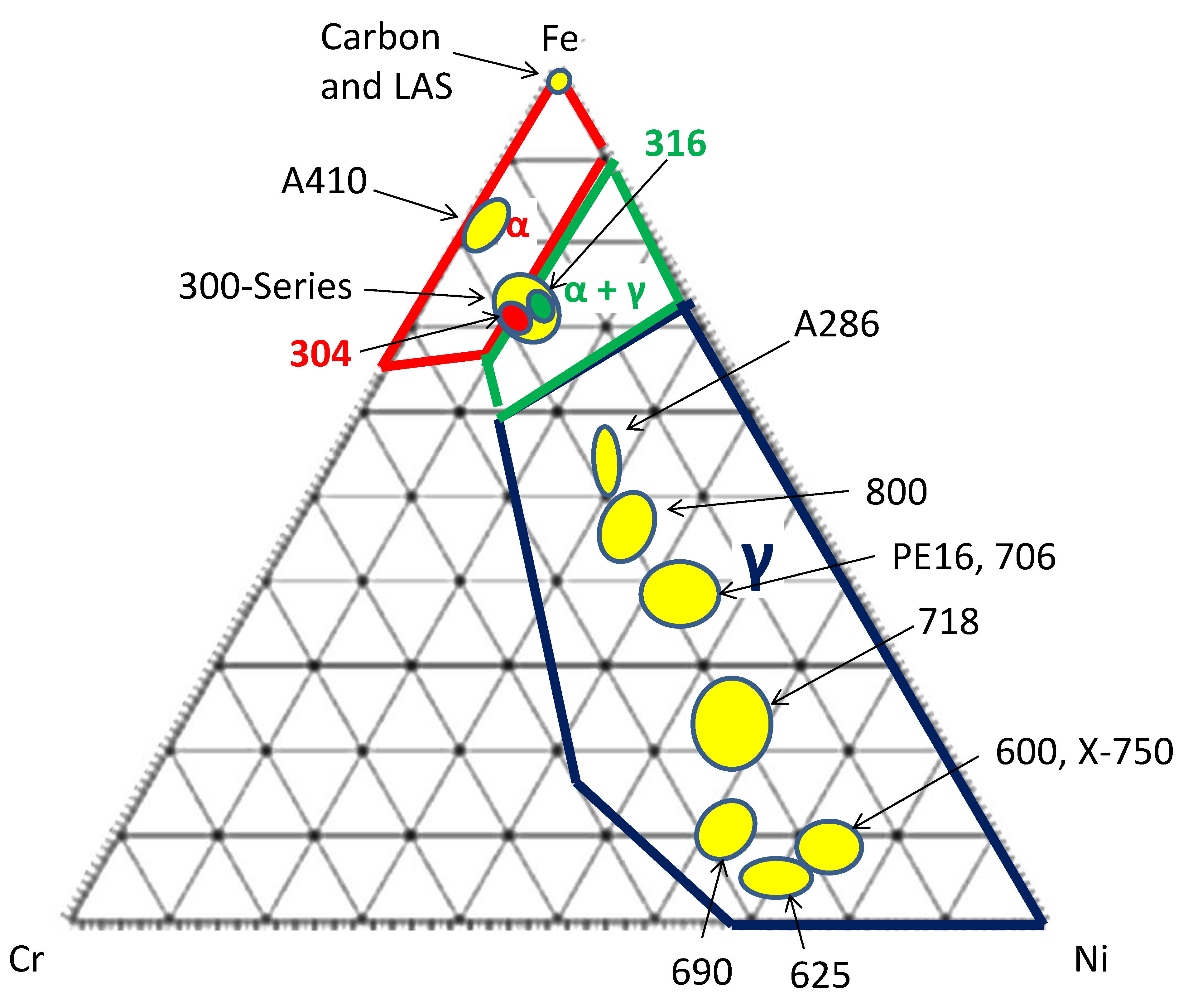 Materials 14 02622 g002