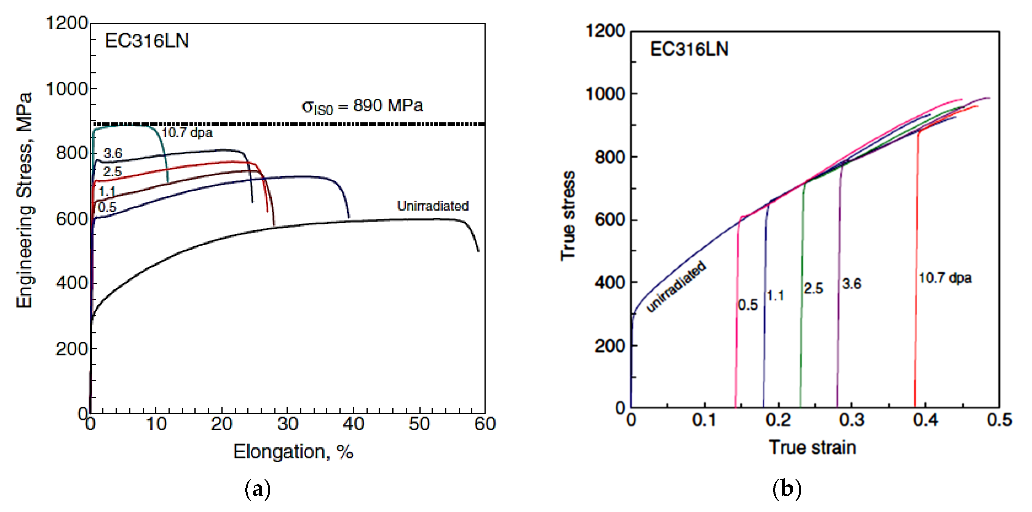 Materials 14 02622 g007