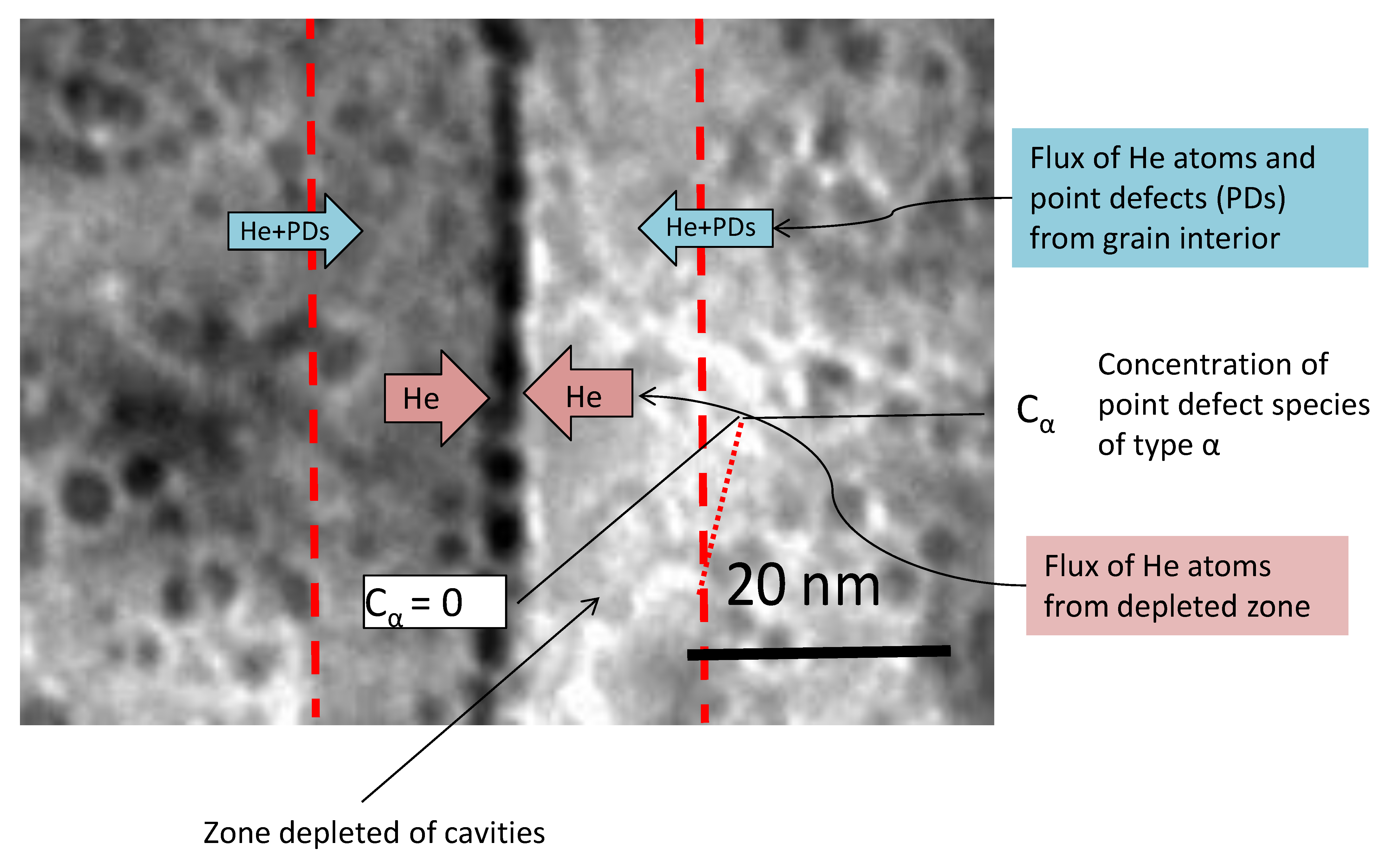 Materials 14 02622 g013
