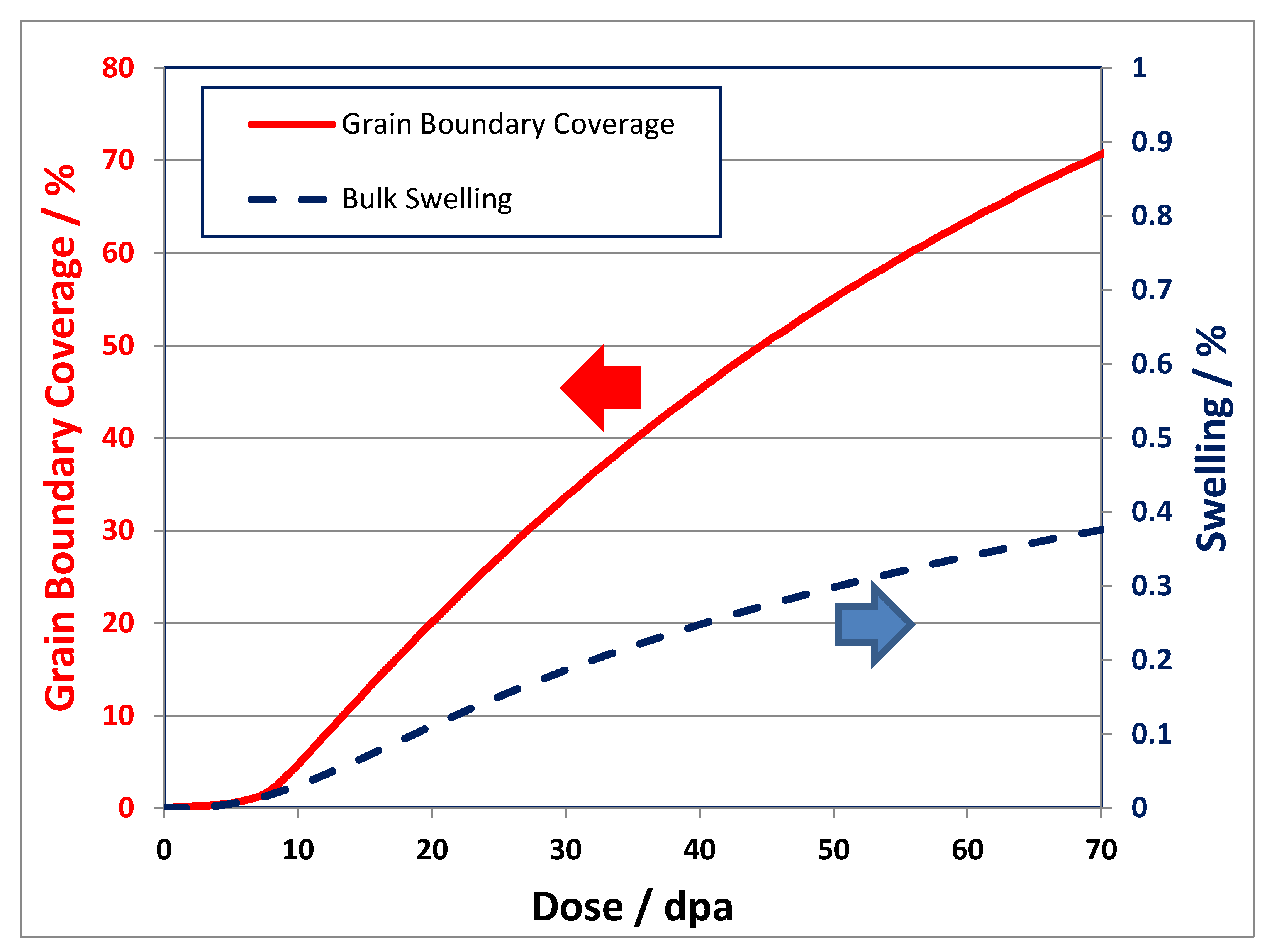 Materials 14 02622 g015