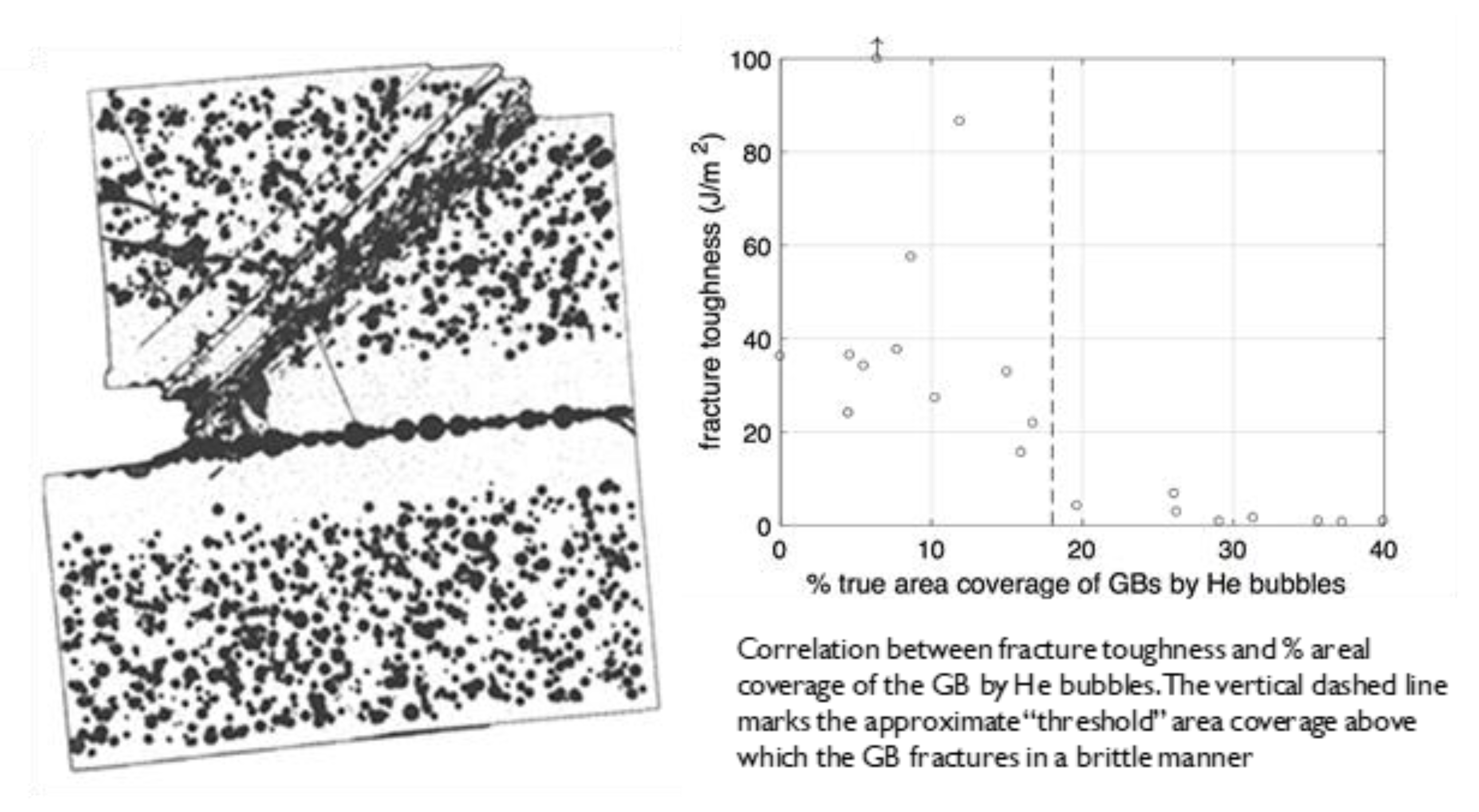 Materials 14 02622 g016