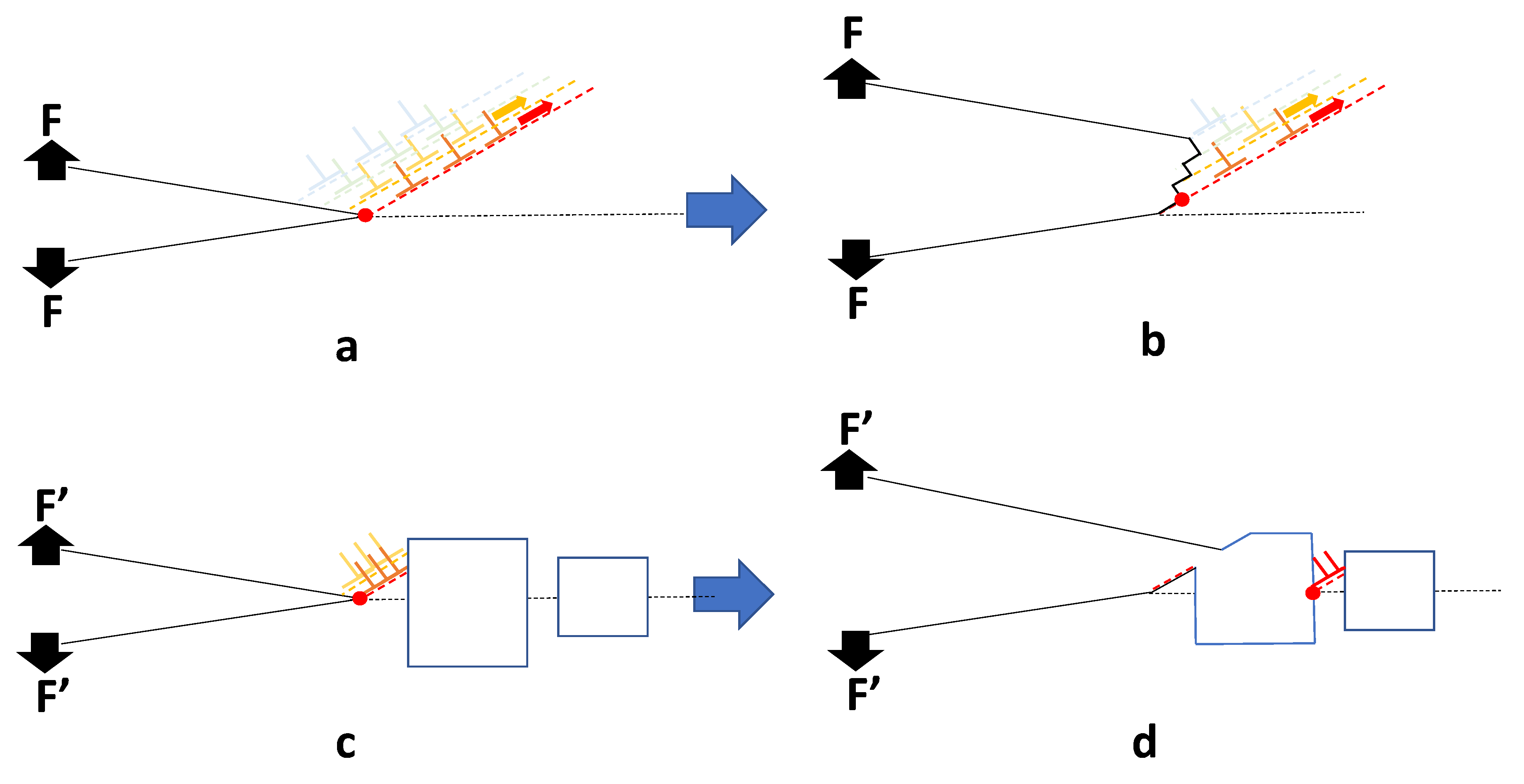 Materials 14 02622 g017