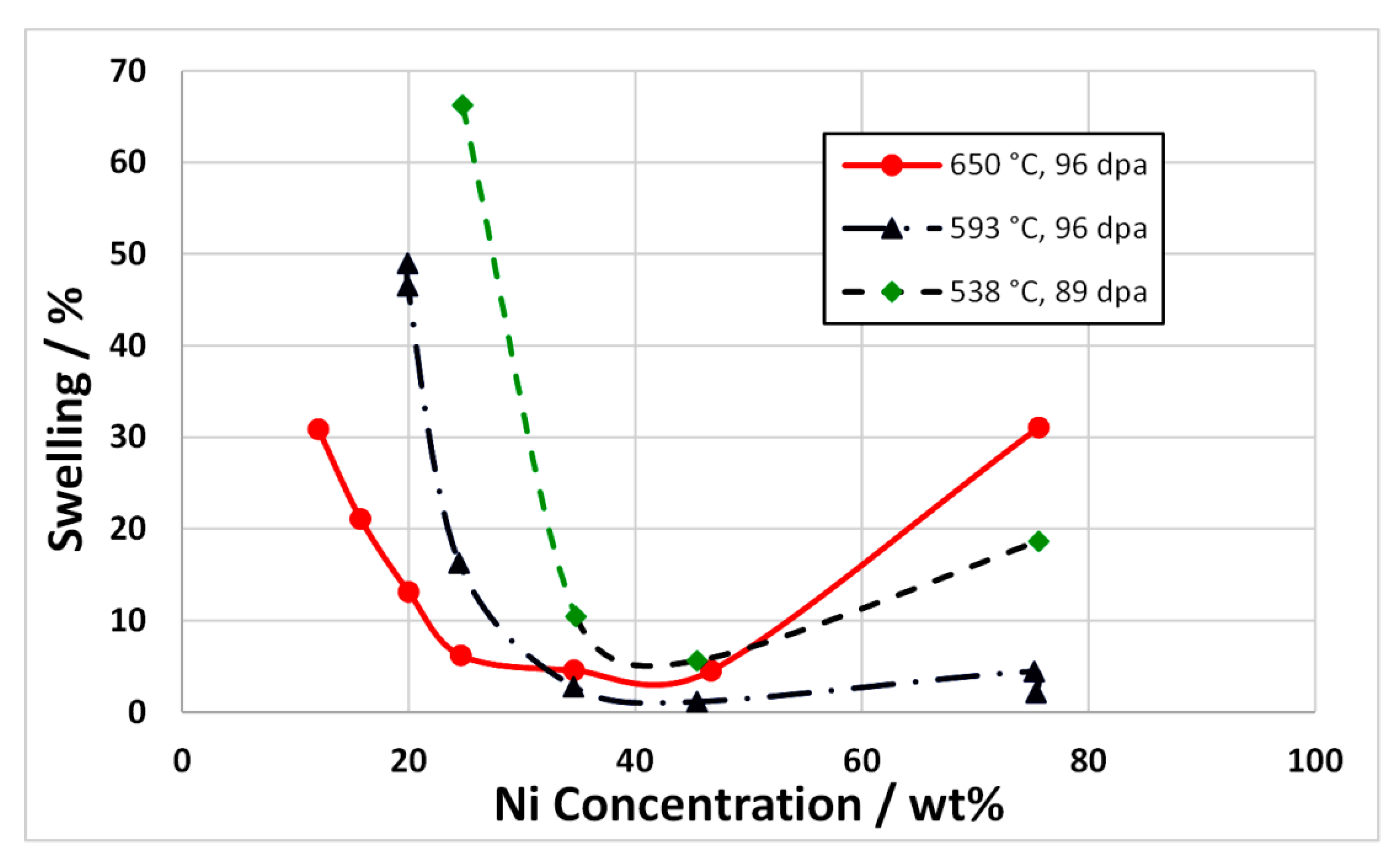 Materials 14 02622 g023