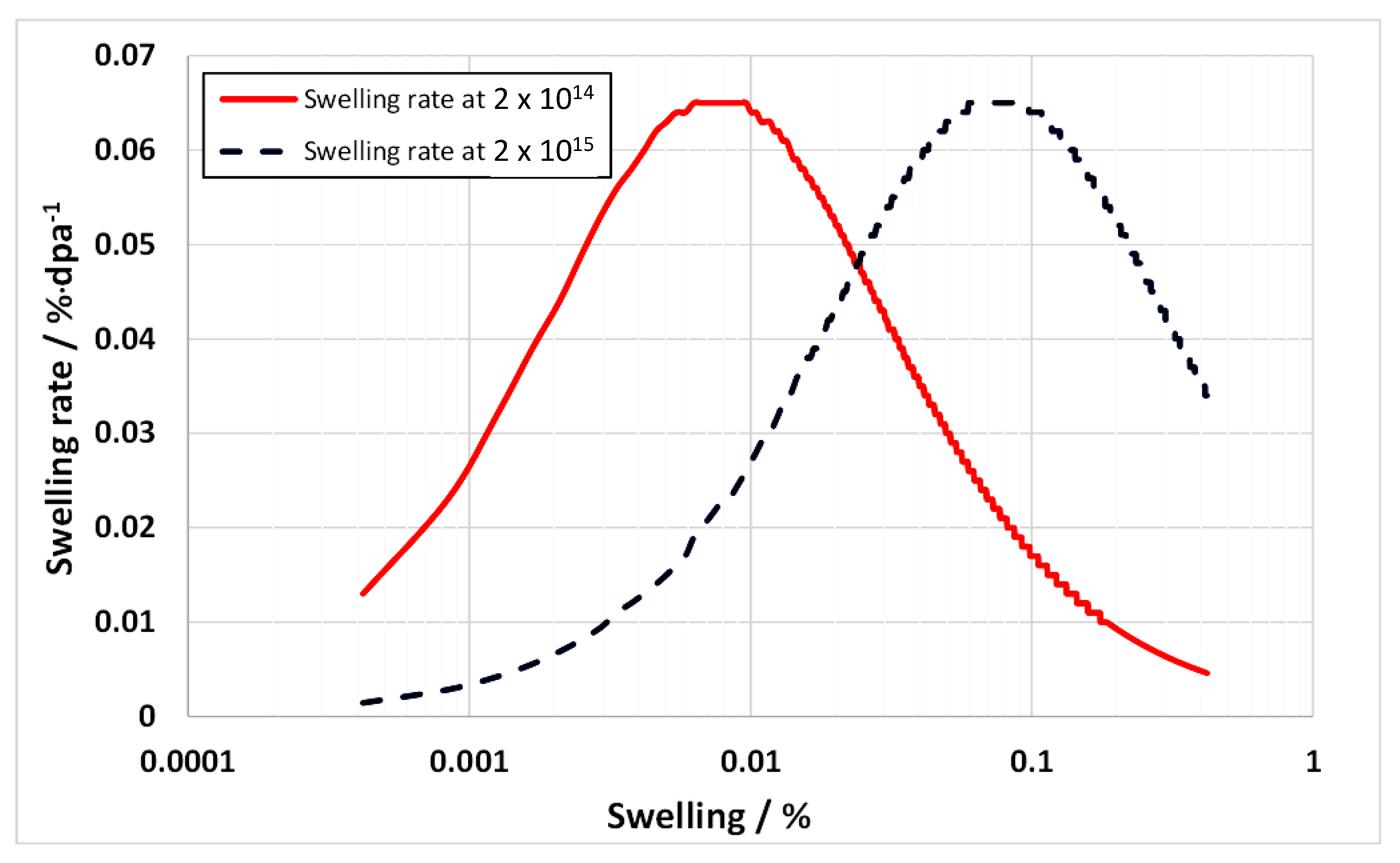 Materials 14 02622 g025
