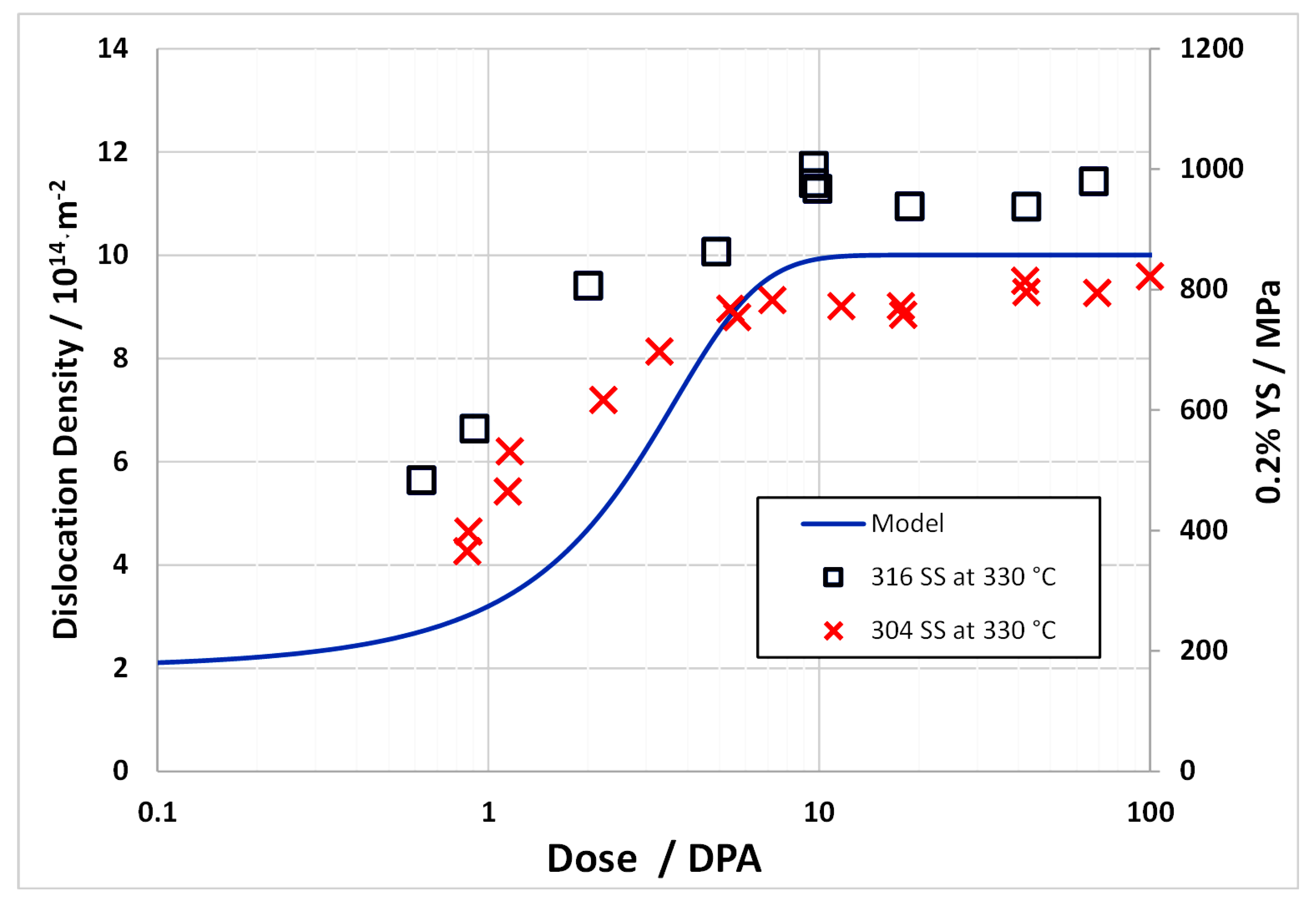 Materials 14 02622 g026