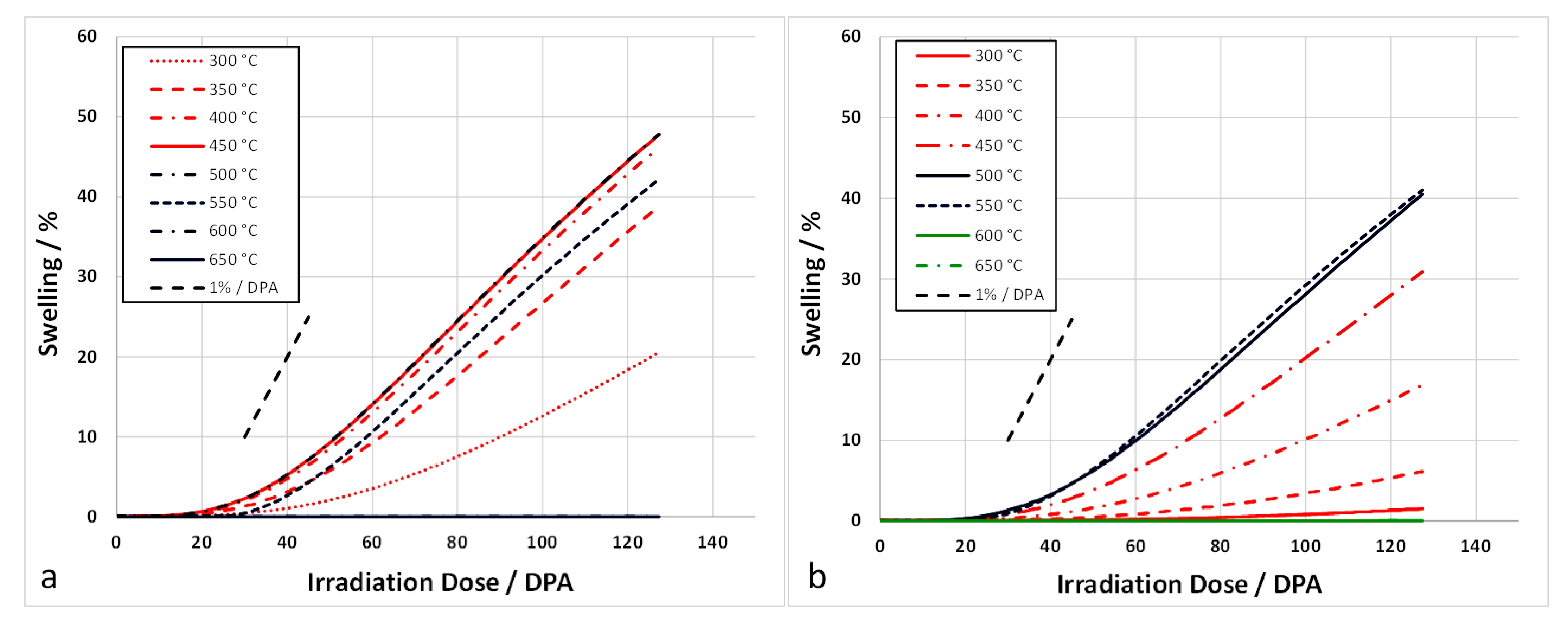 Materials 14 02622 g028