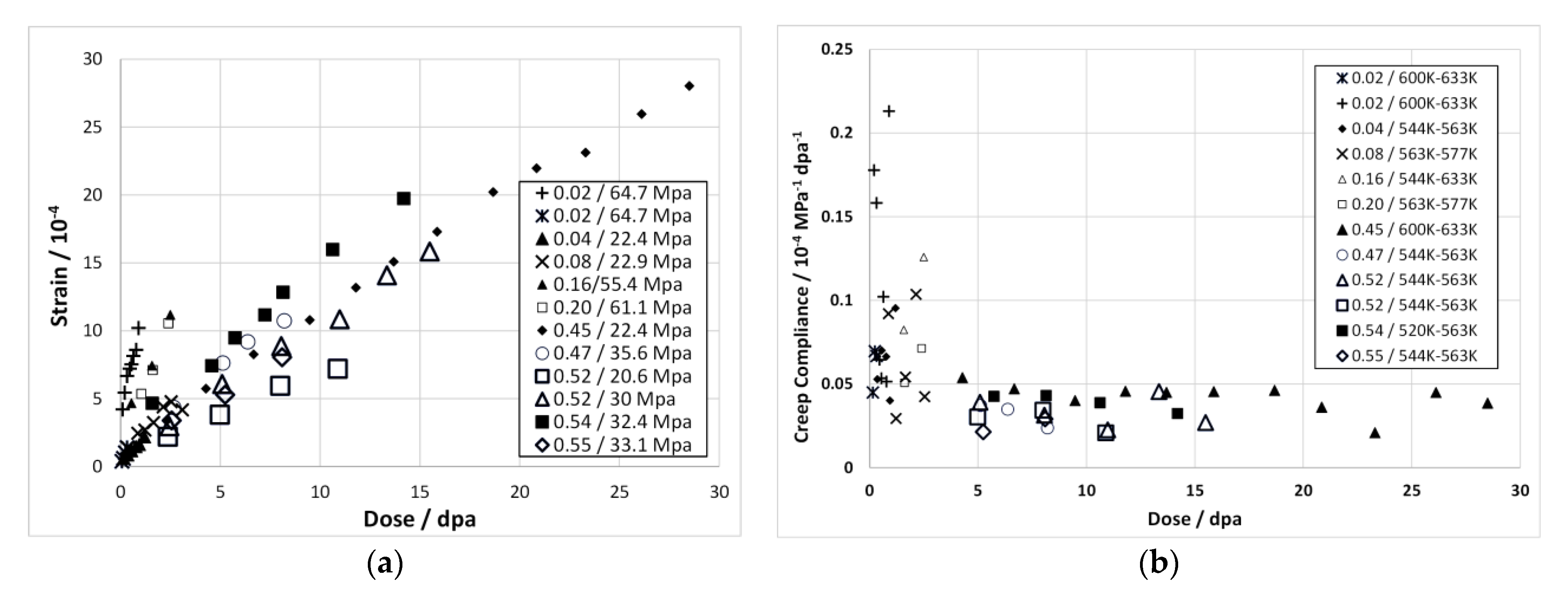 Materials 14 02622 g029