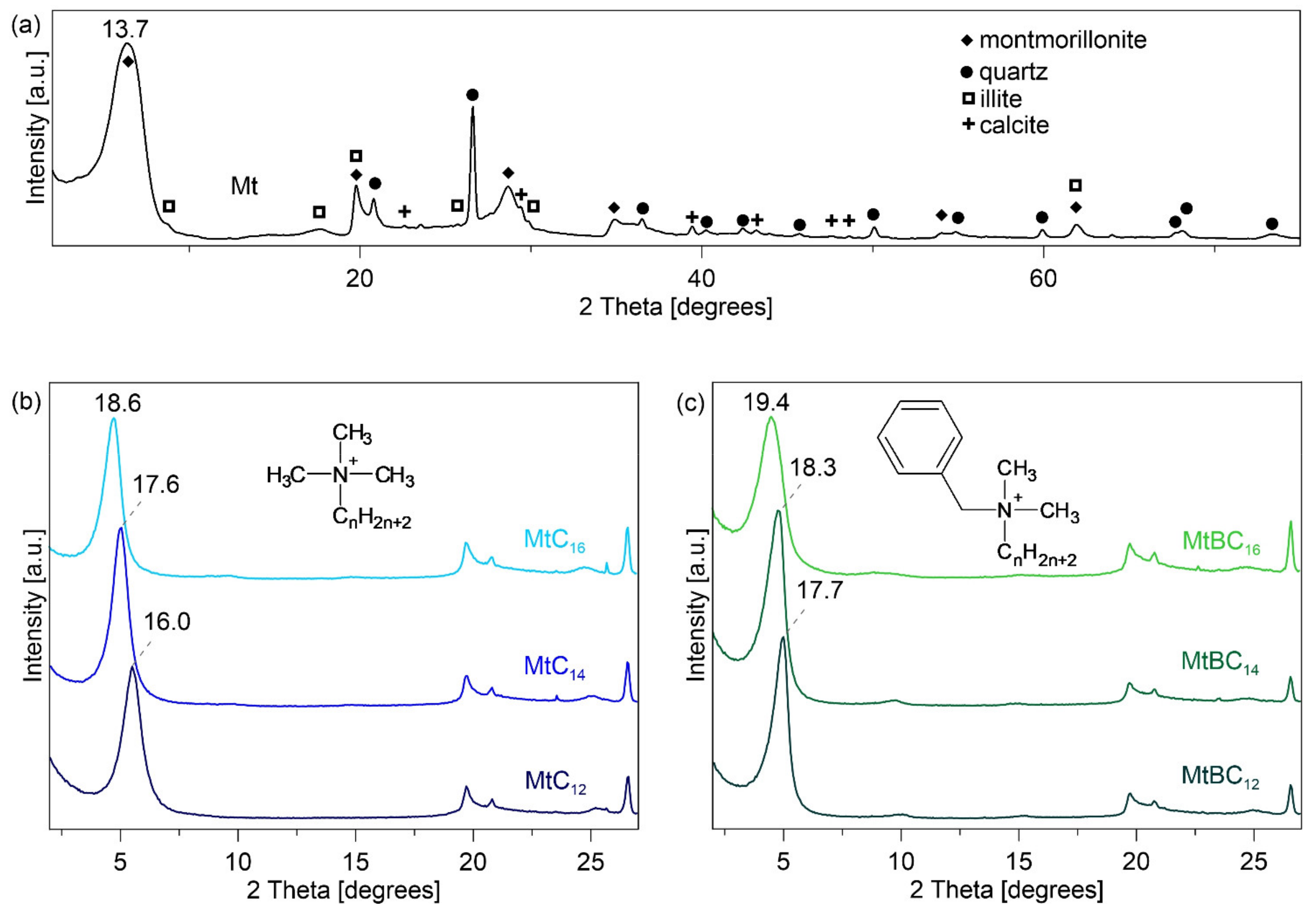 Materials 14 02623 g001 Materials 14 02623 g001