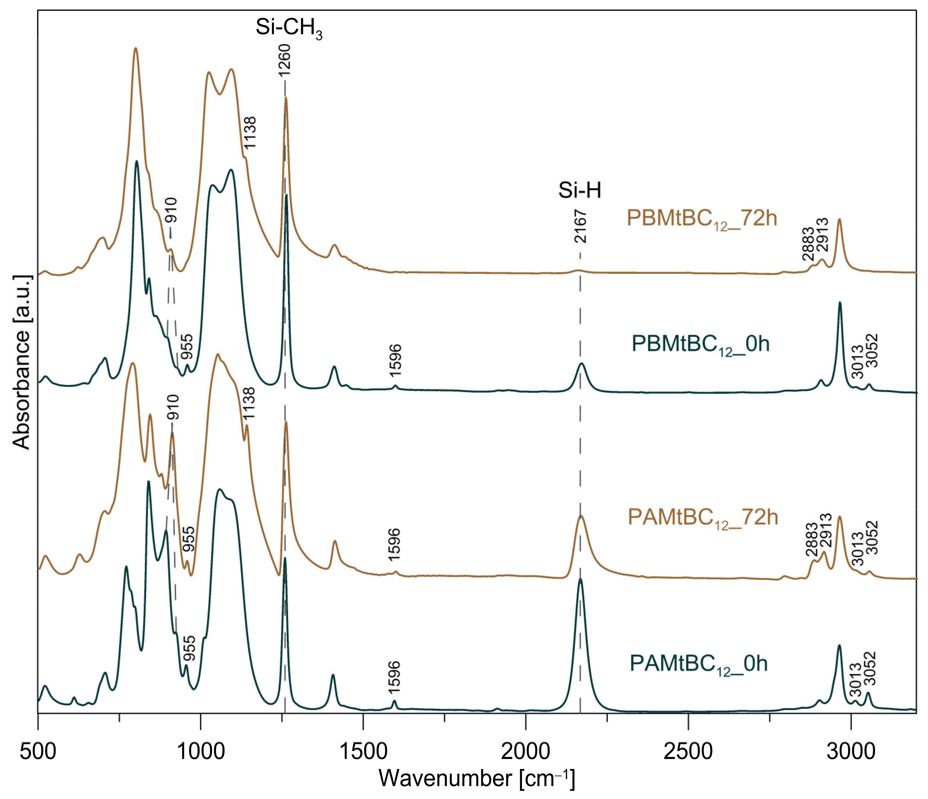 Materials 14 02623 g005 Materials 14 02623 g005