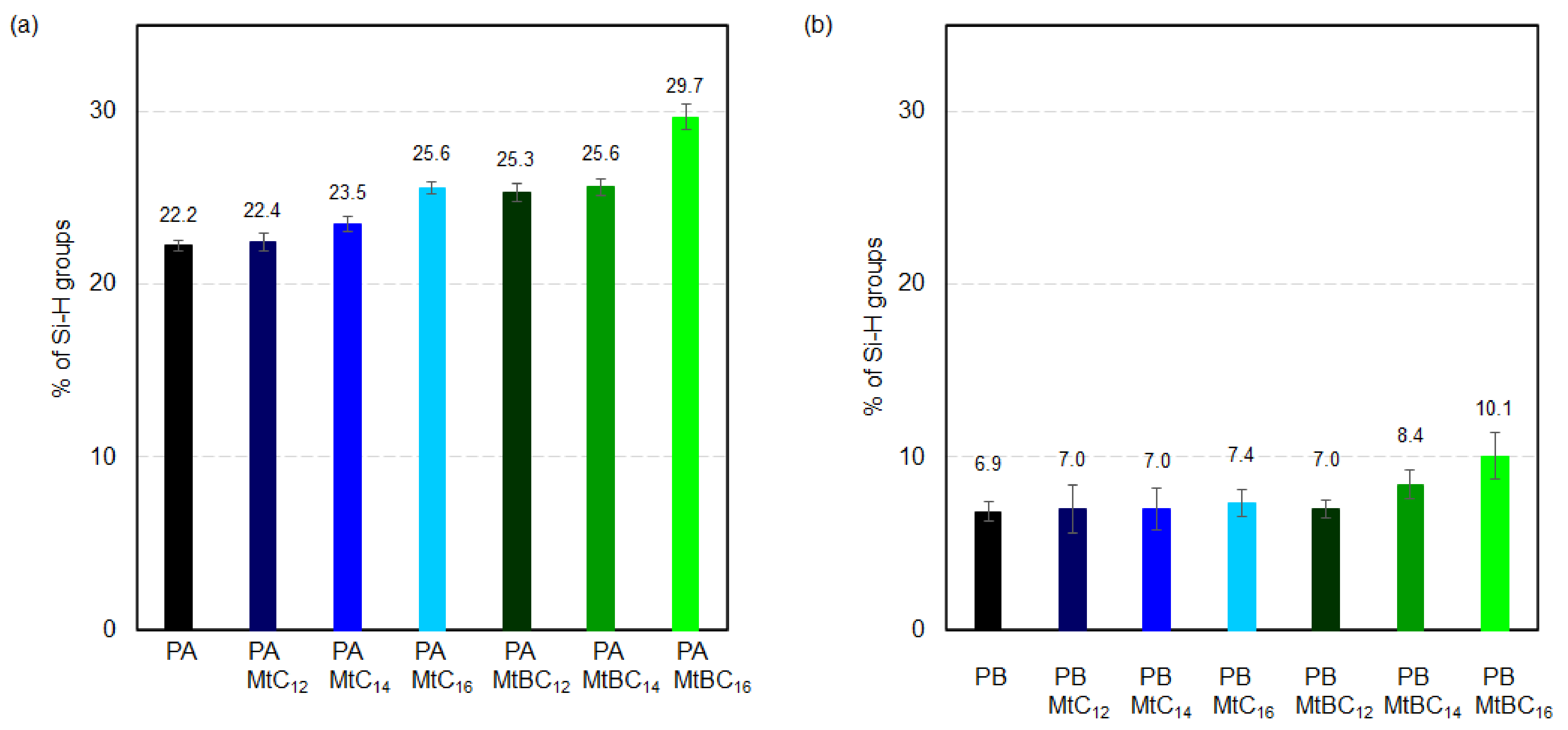 Materials 14 02623 g006 Materials 14 02623 g006