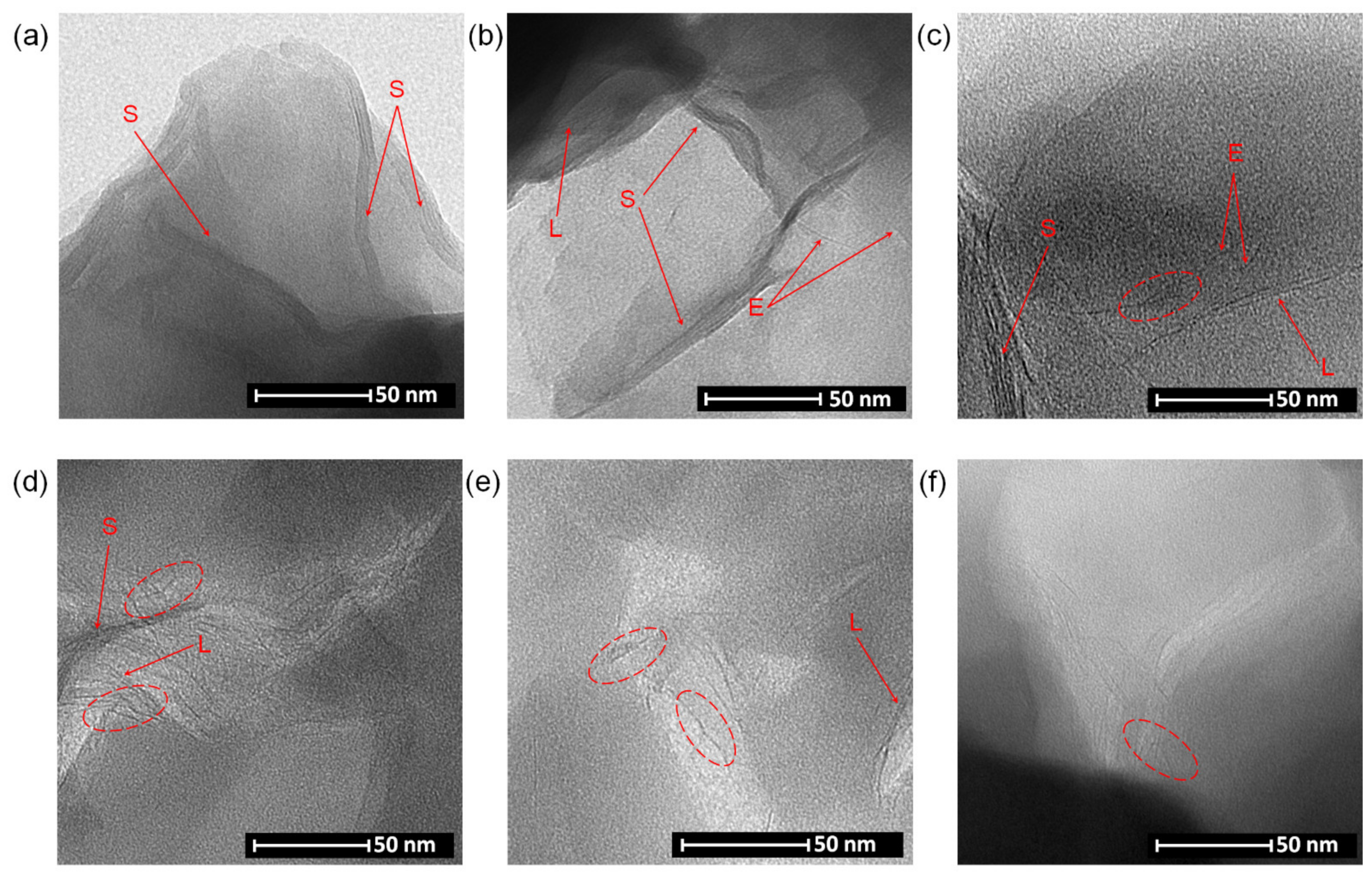 Materials 14 02623 g008 Materials 14 02623 g008