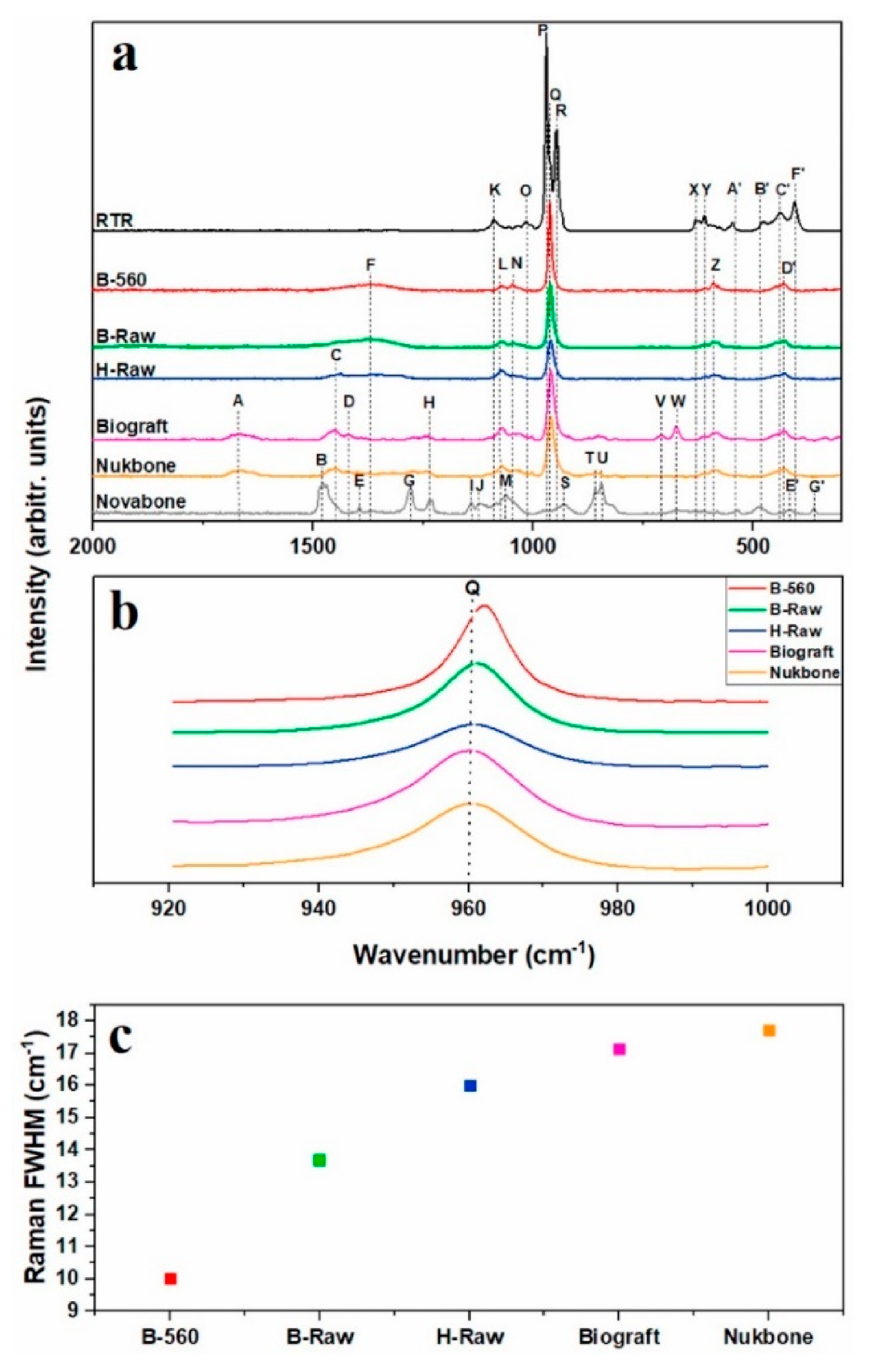 Materials 14 02624 g003 Materials 14 02624 g003