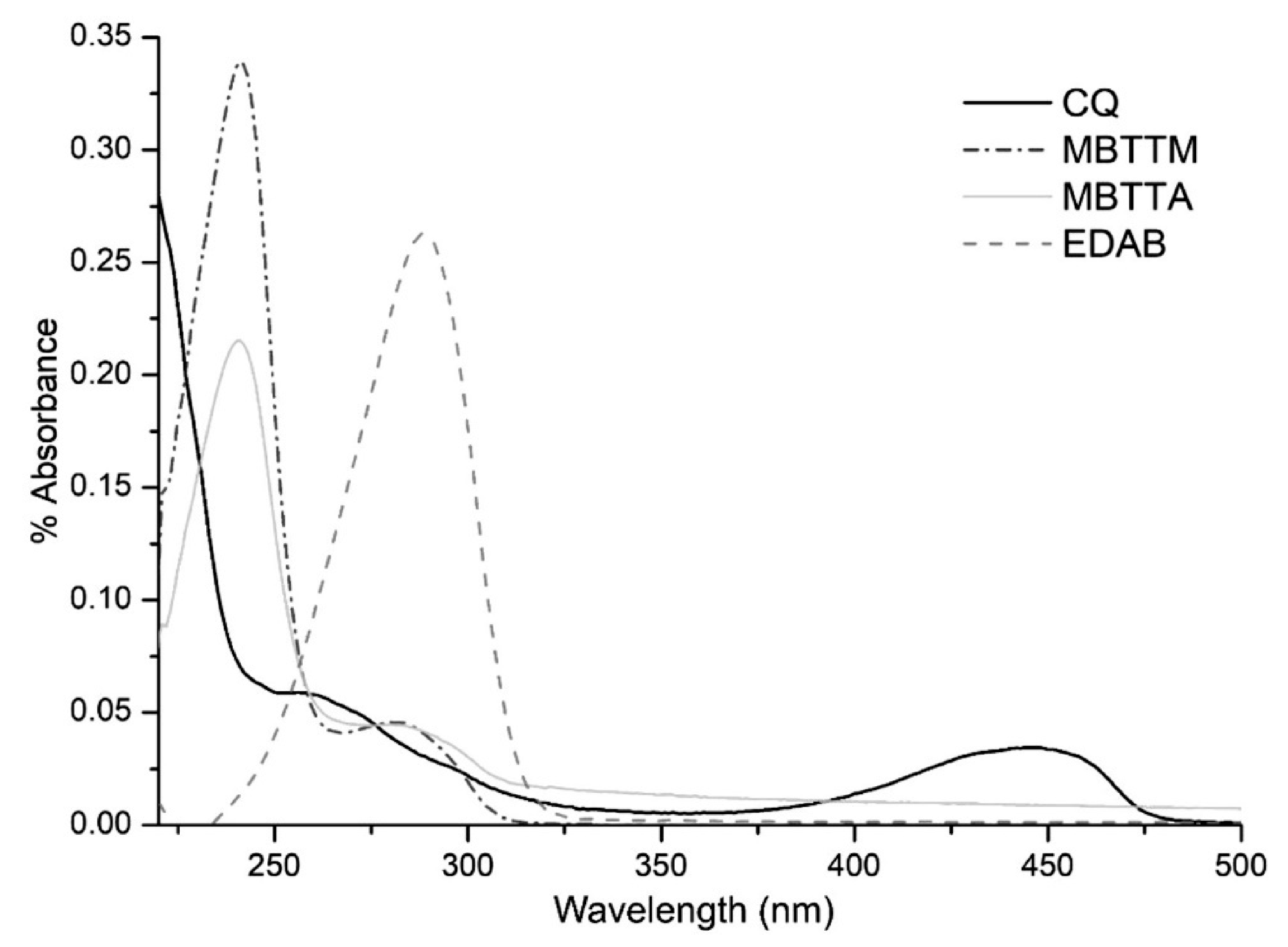 Materials 14 02624 g004 Materials 14 02624 g004