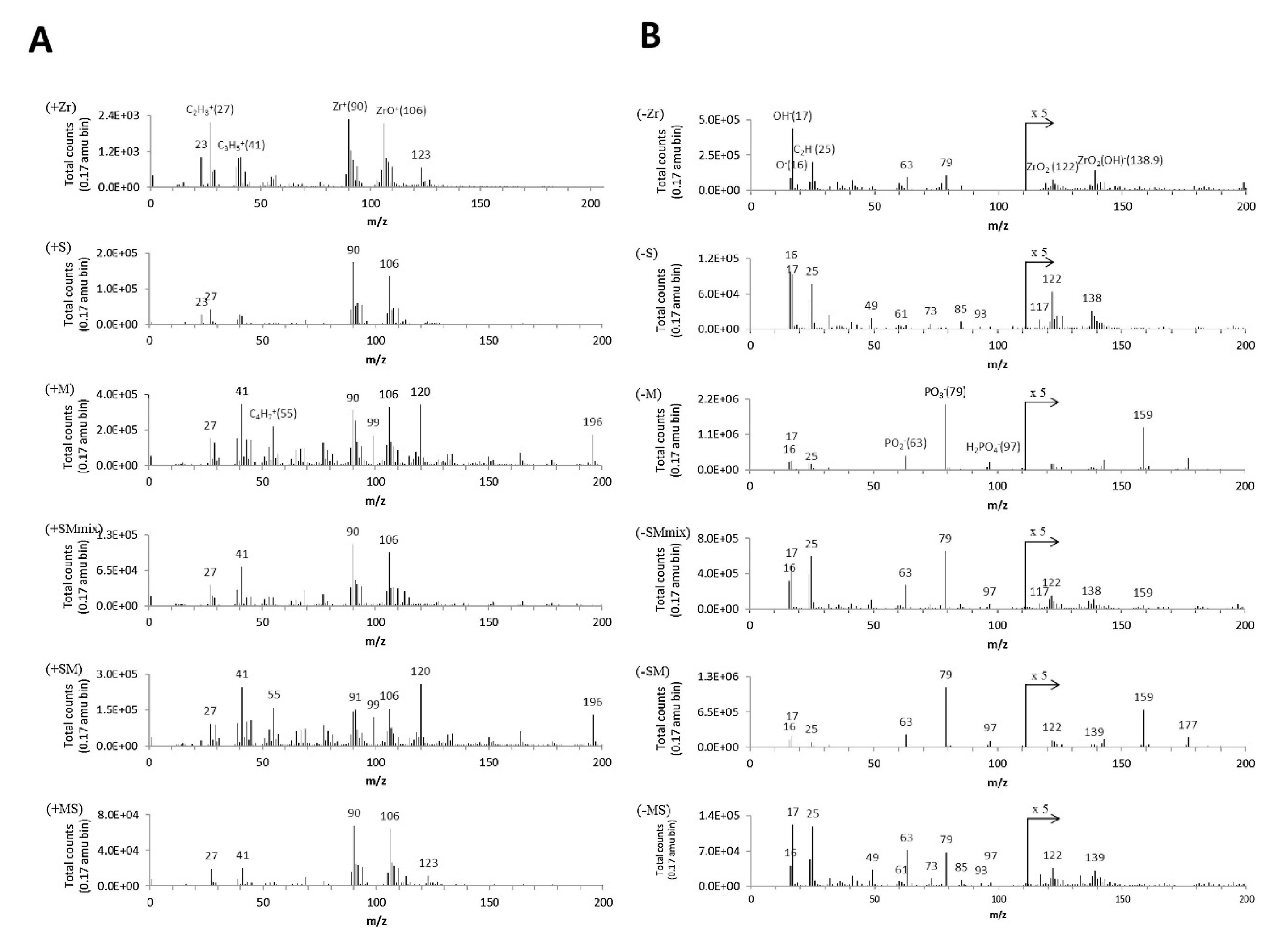 Materials 14 02624 g006 Materials 14 02624 g006