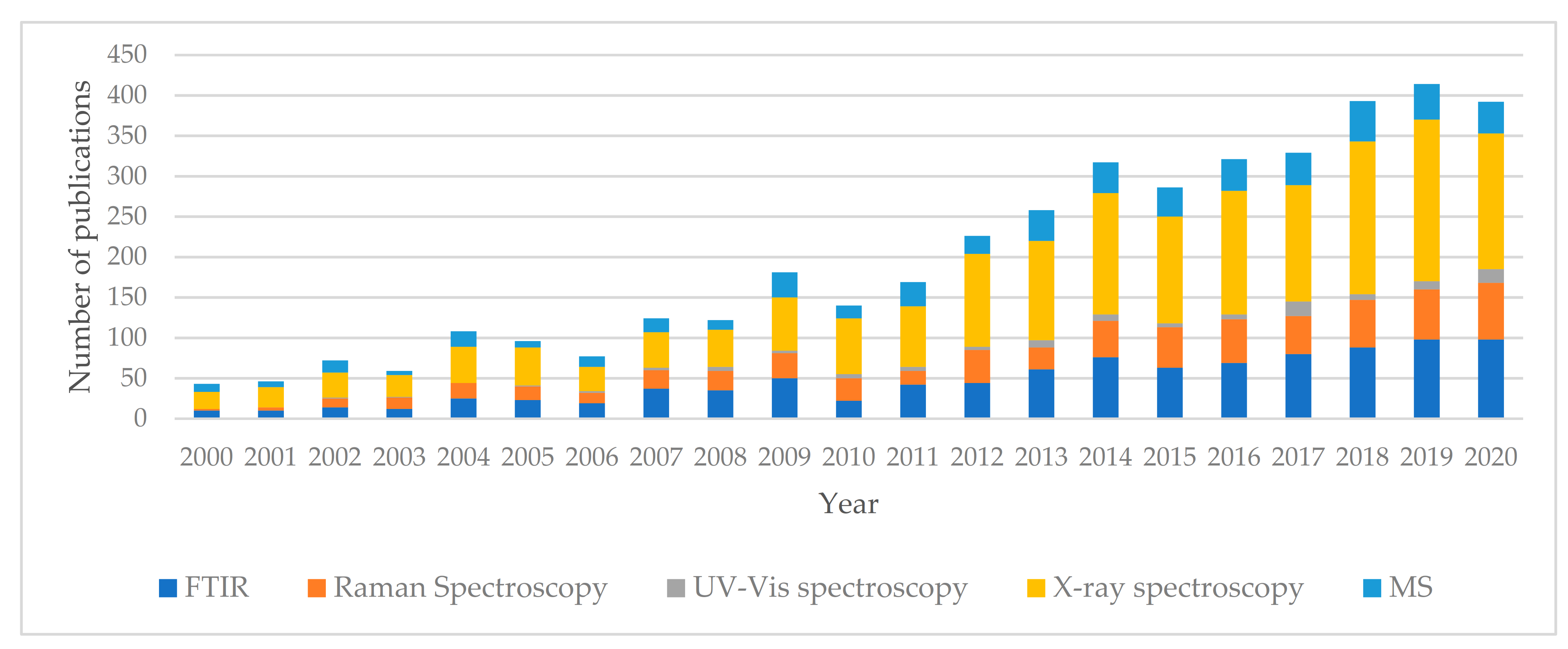 Materials 14 02624 g007 Materials 14 02624 g007