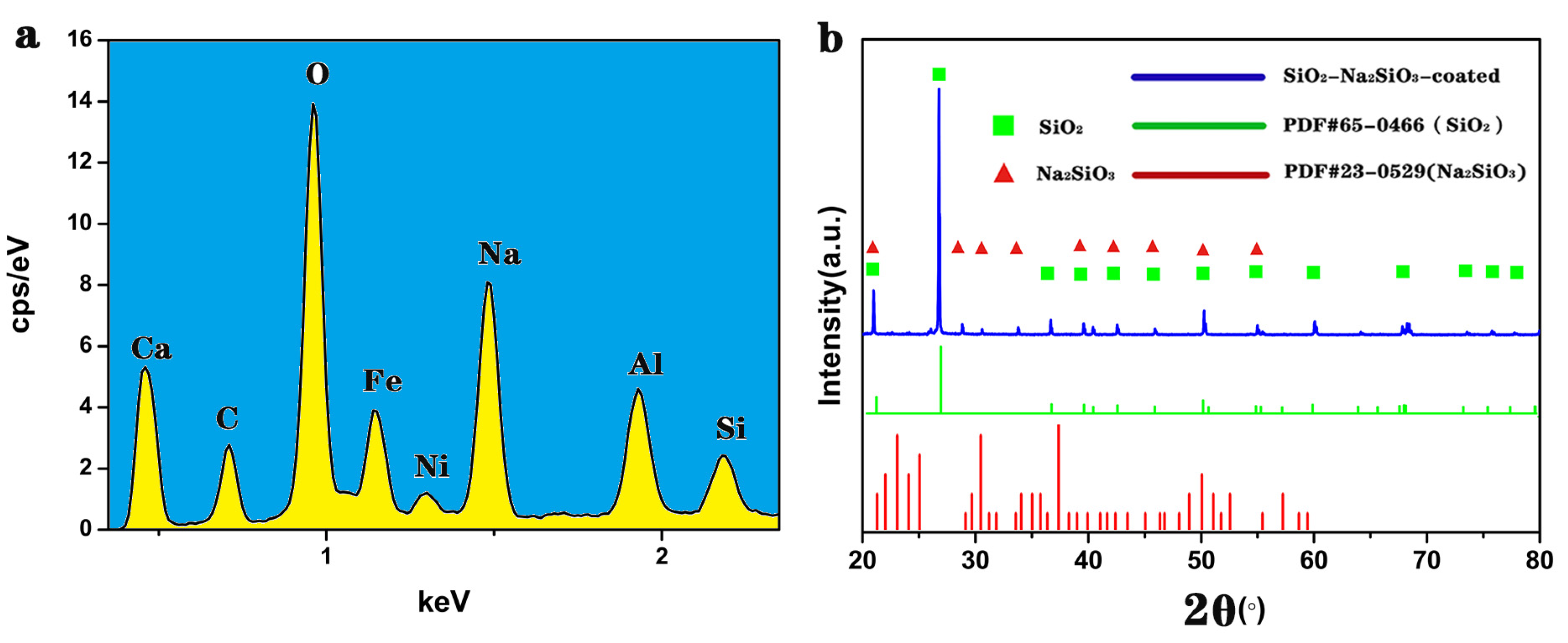 Materials 14 02628 g002 Materials 14 02628 g002