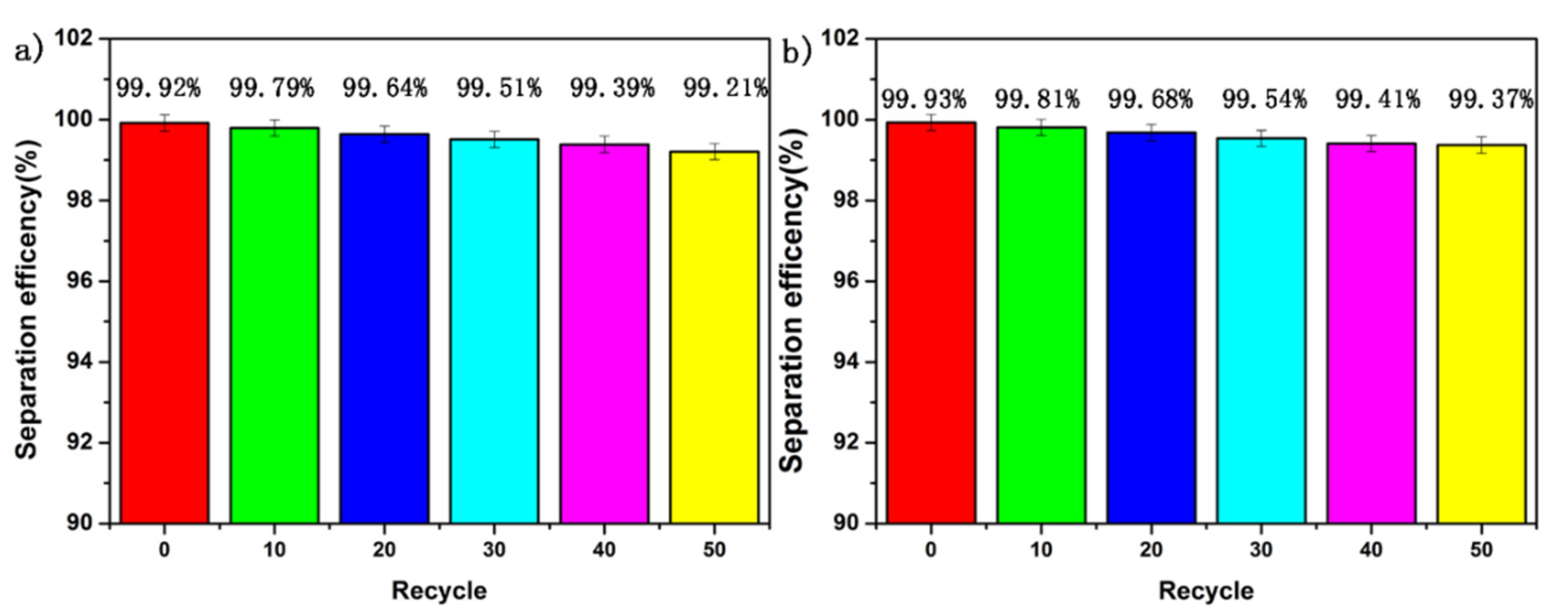 Materials 14 02628 g008 Materials 14 02628 g008