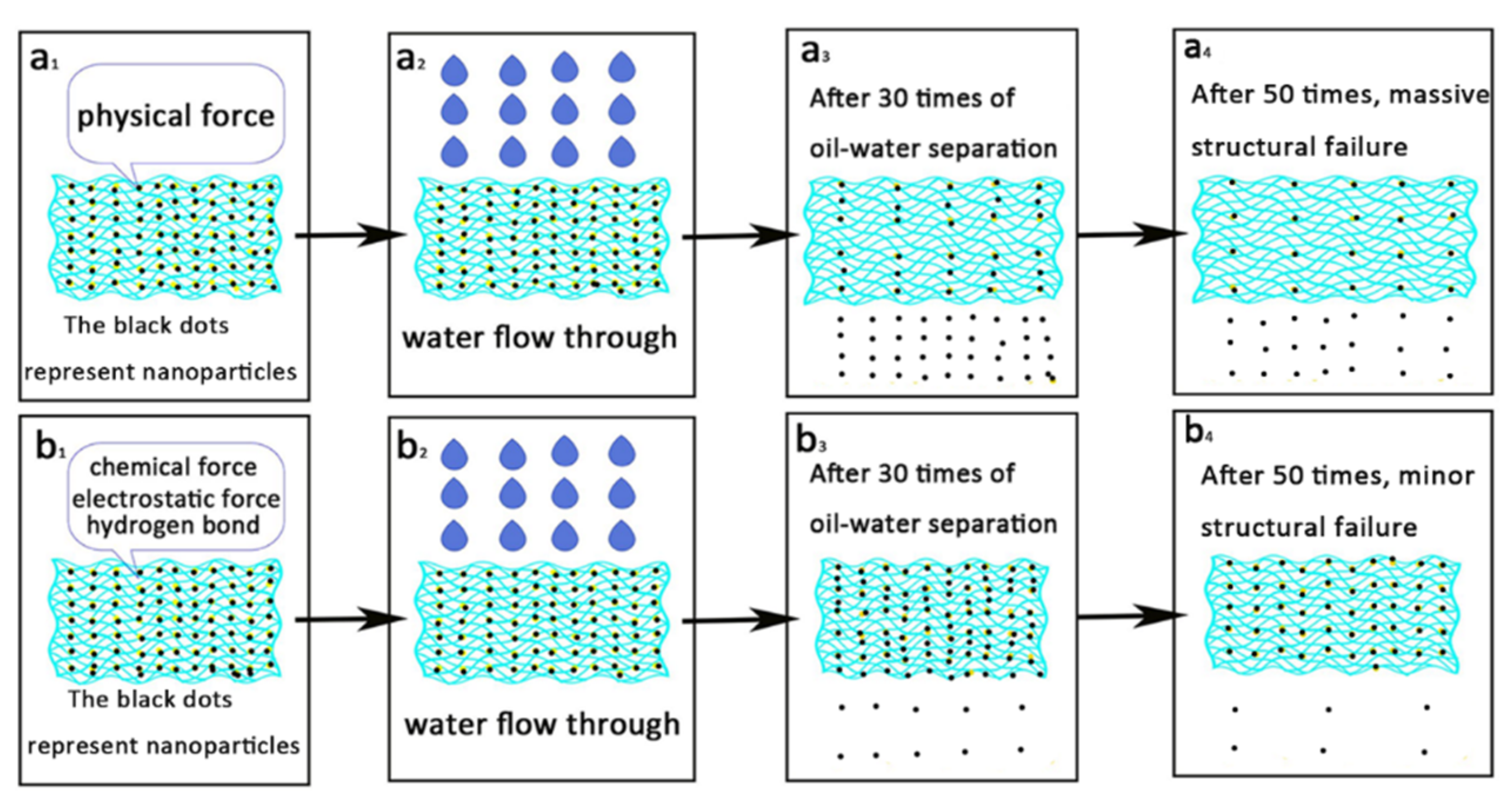 Materials 14 02628 g009 Materials 14 02628 g009