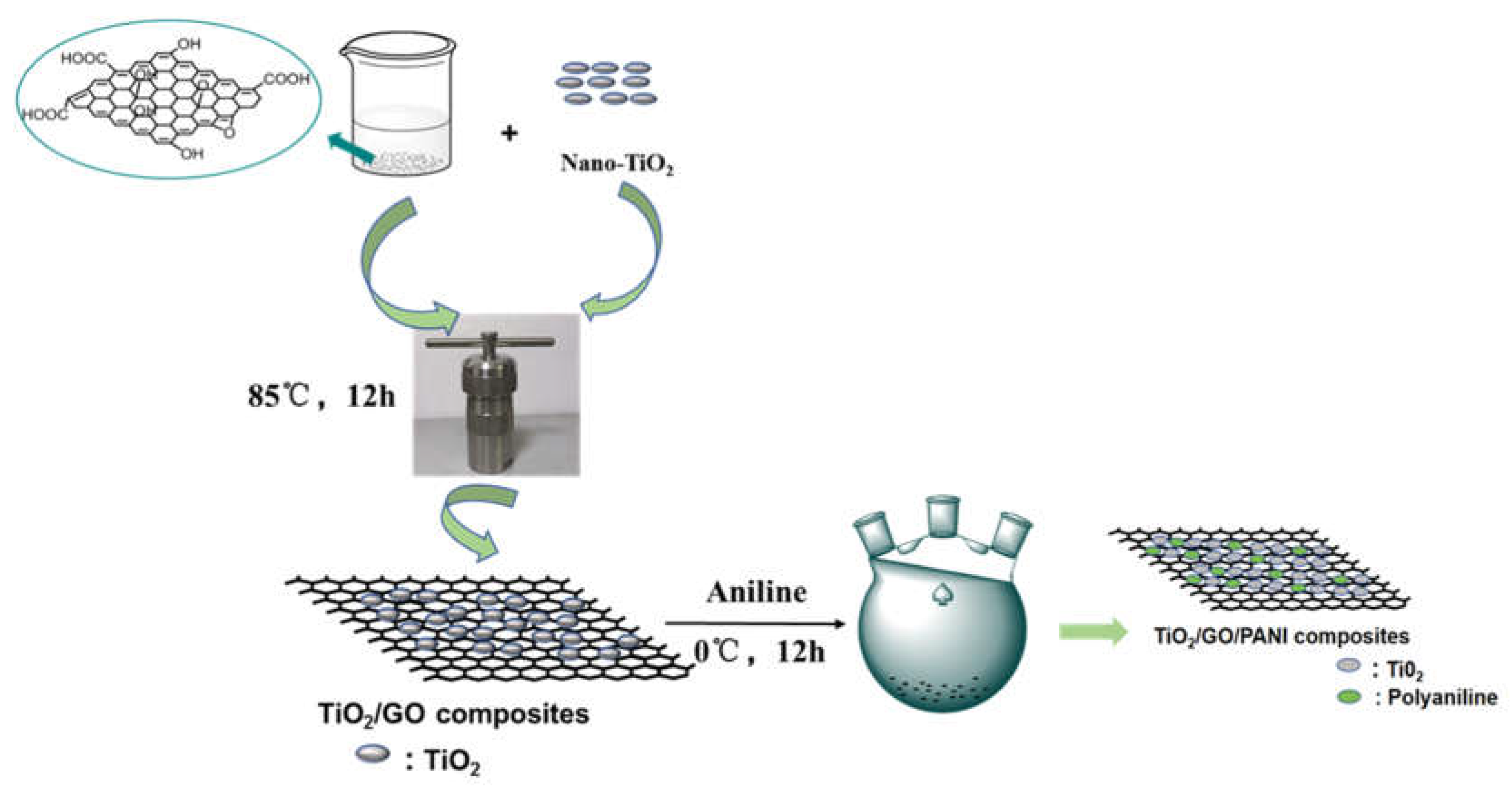 Materials 14 02629 g001