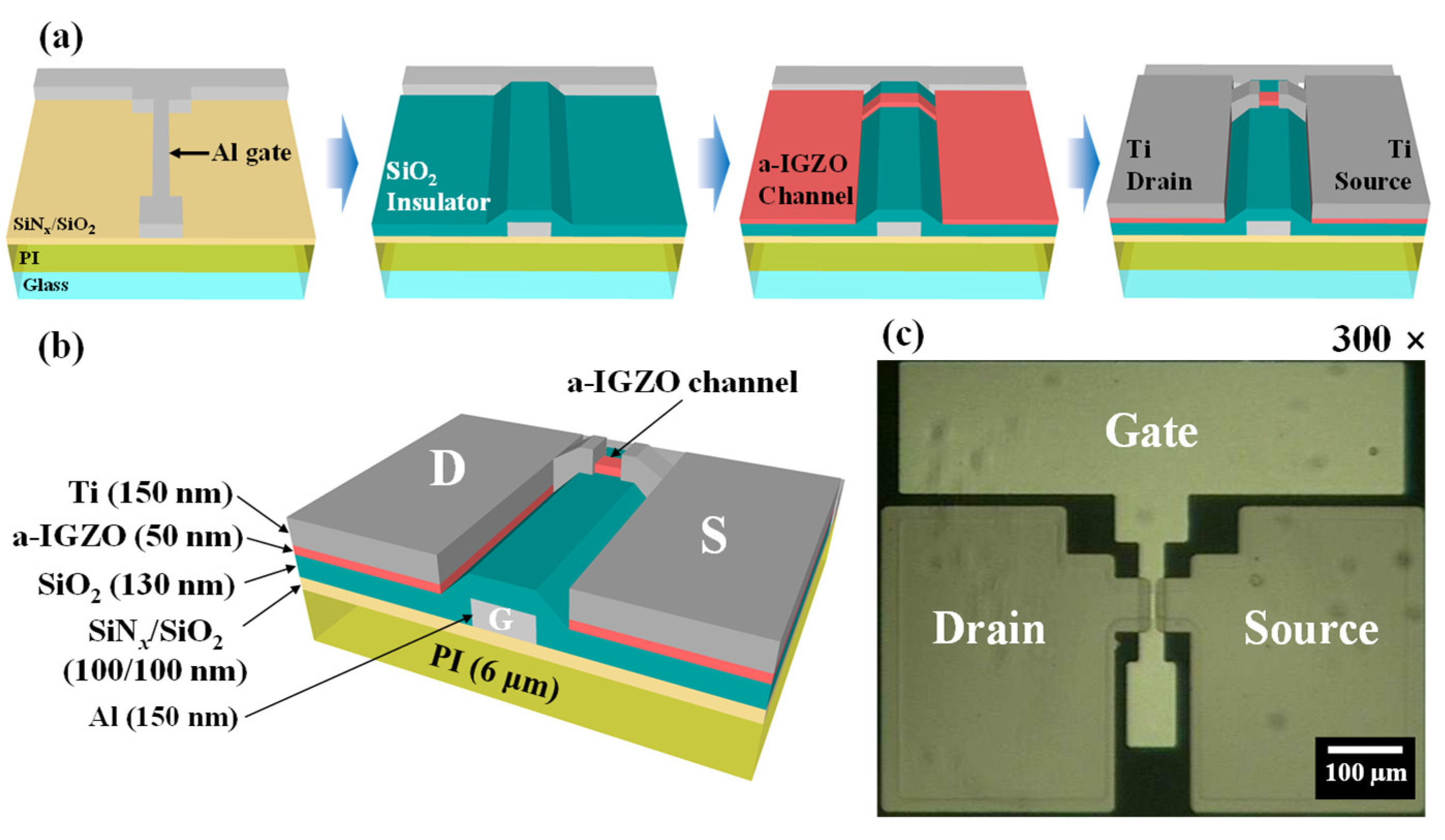Materials 14 02630 g002