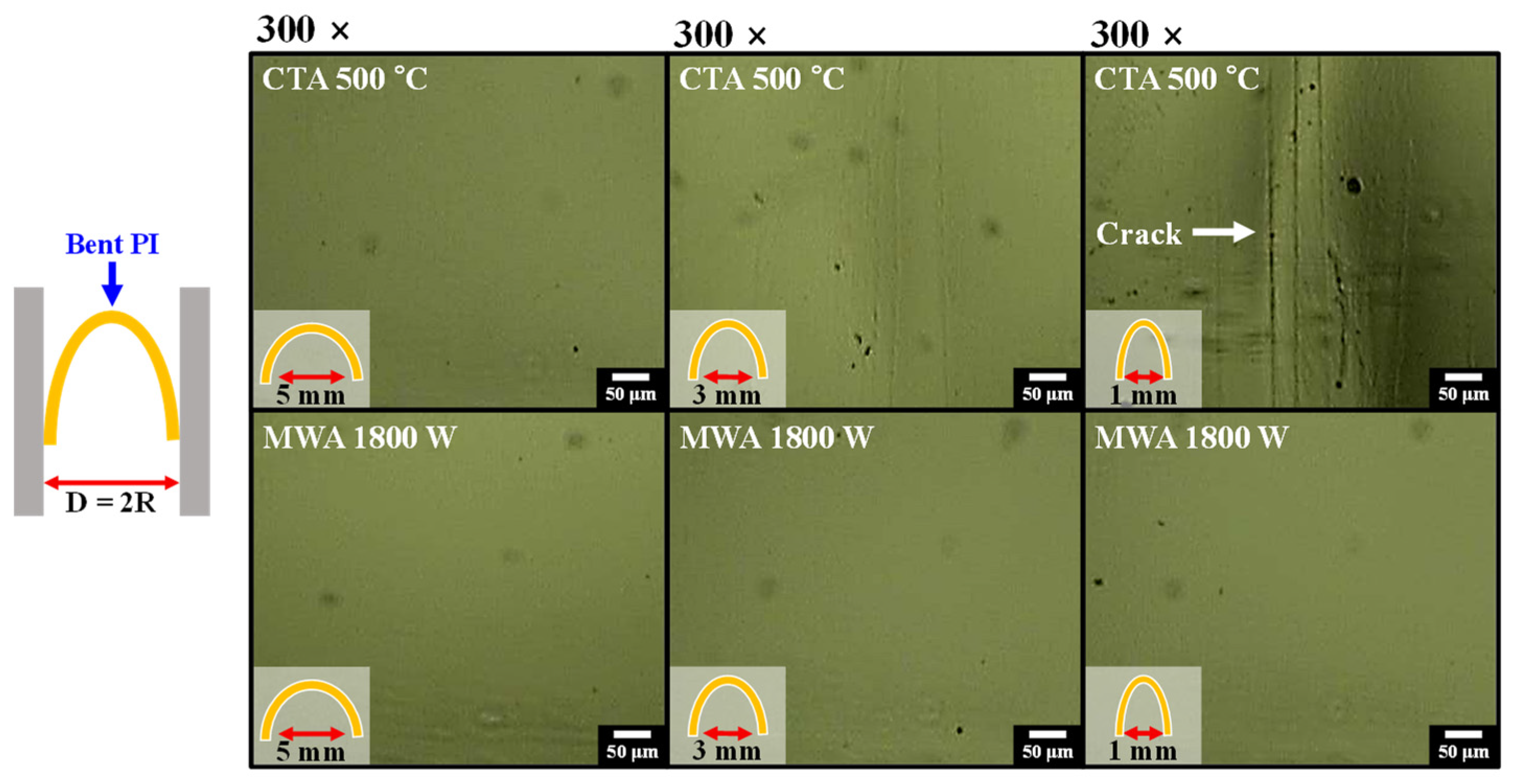 Materials 14 02630 g004
