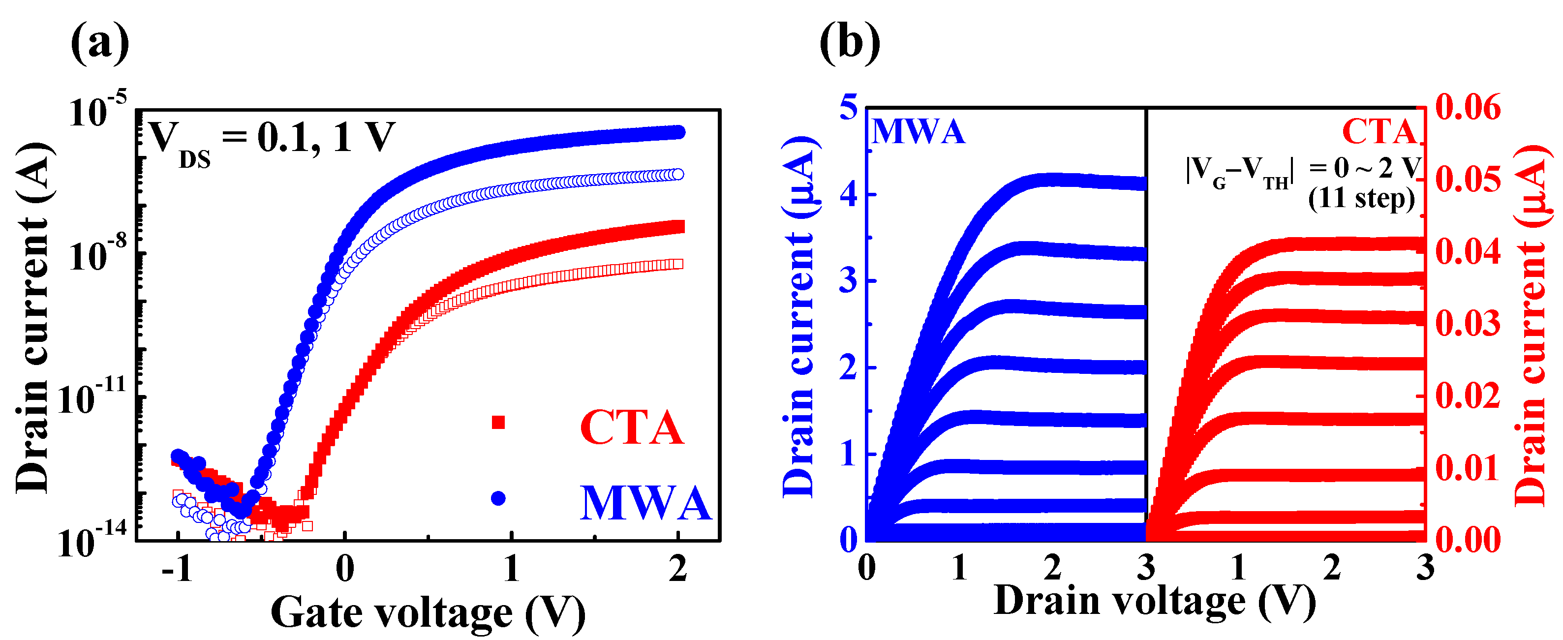 Materials 14 02630 g006