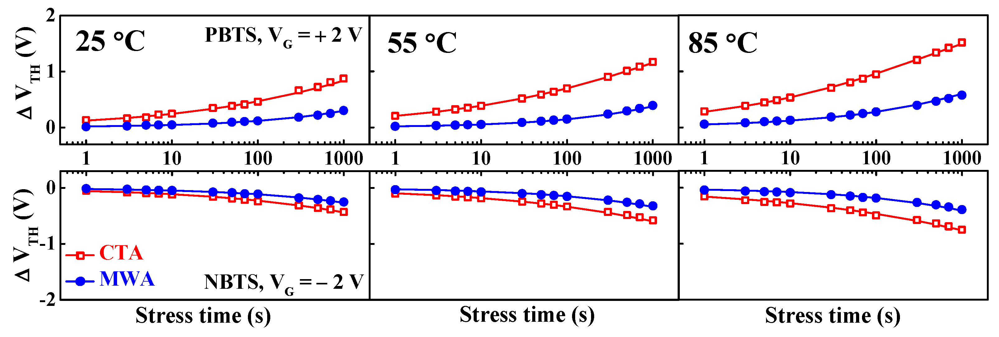 Materials 14 02630 g008