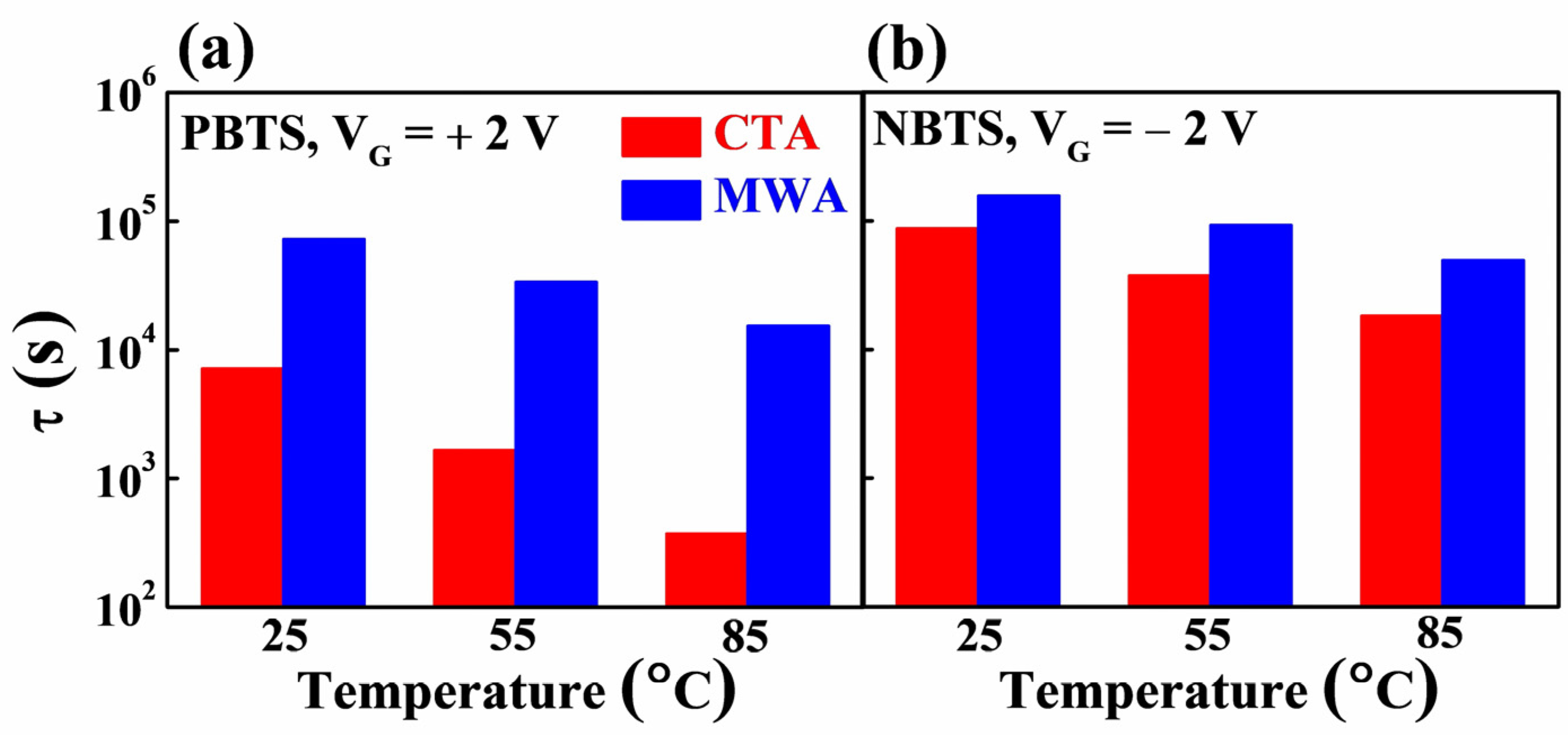 Materials 14 02630 g009