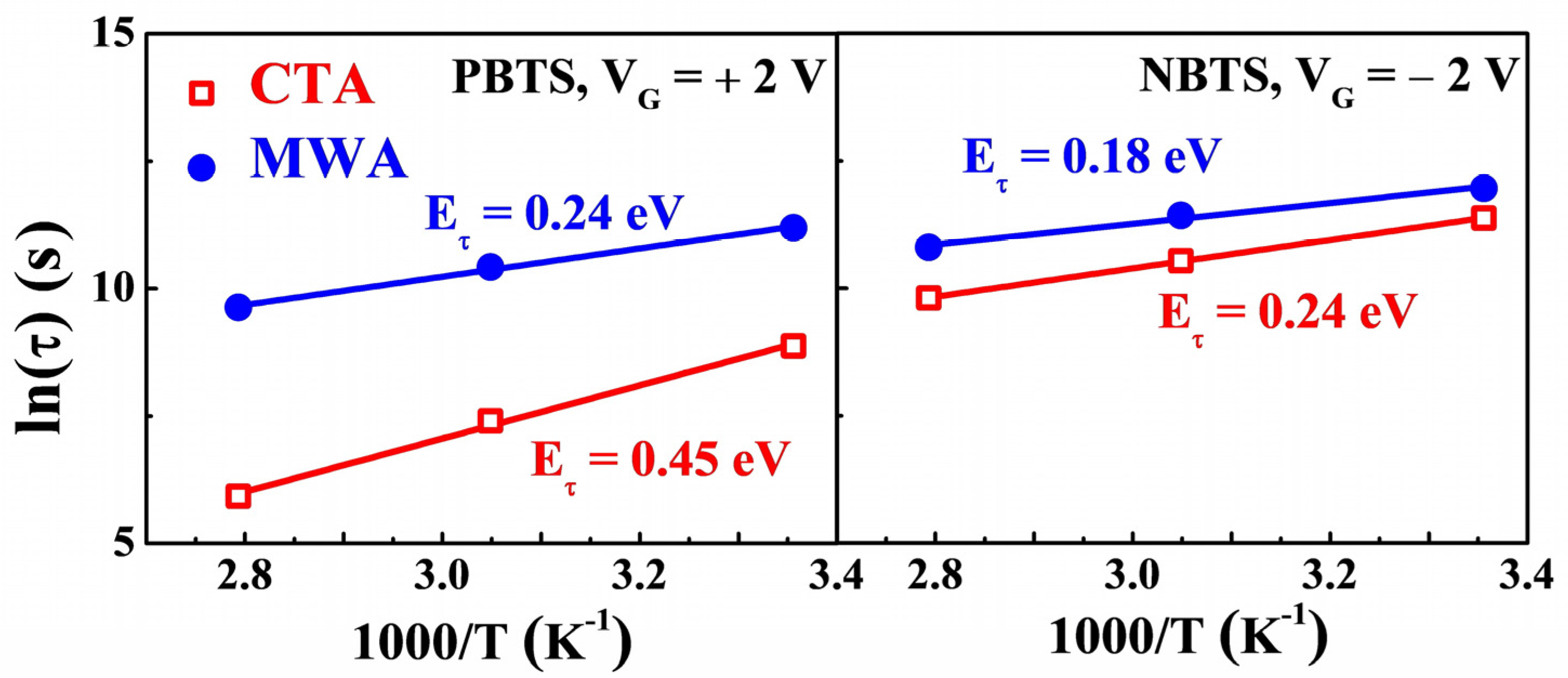 Materials 14 02630 g010