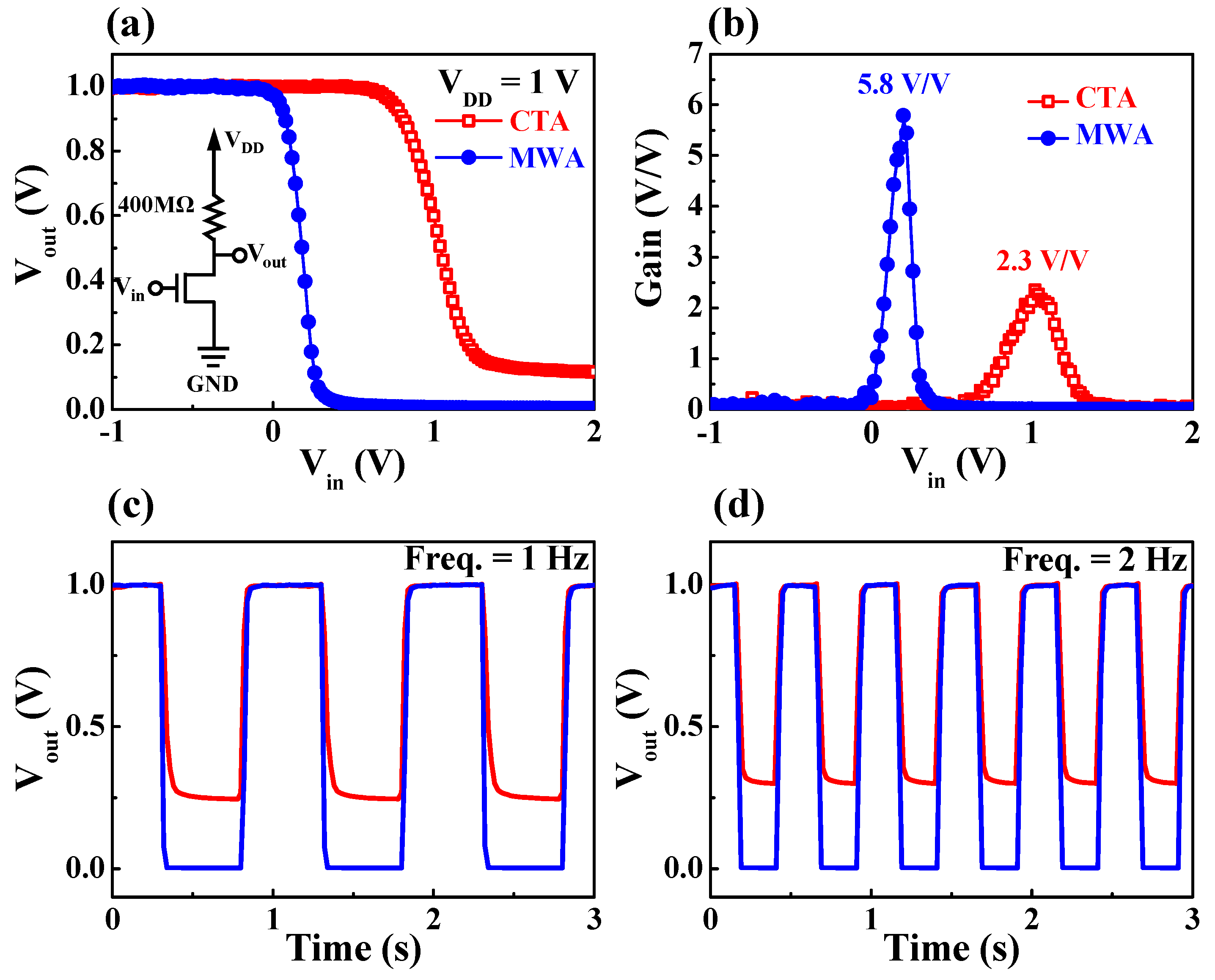 Materials 14 02630 g011
