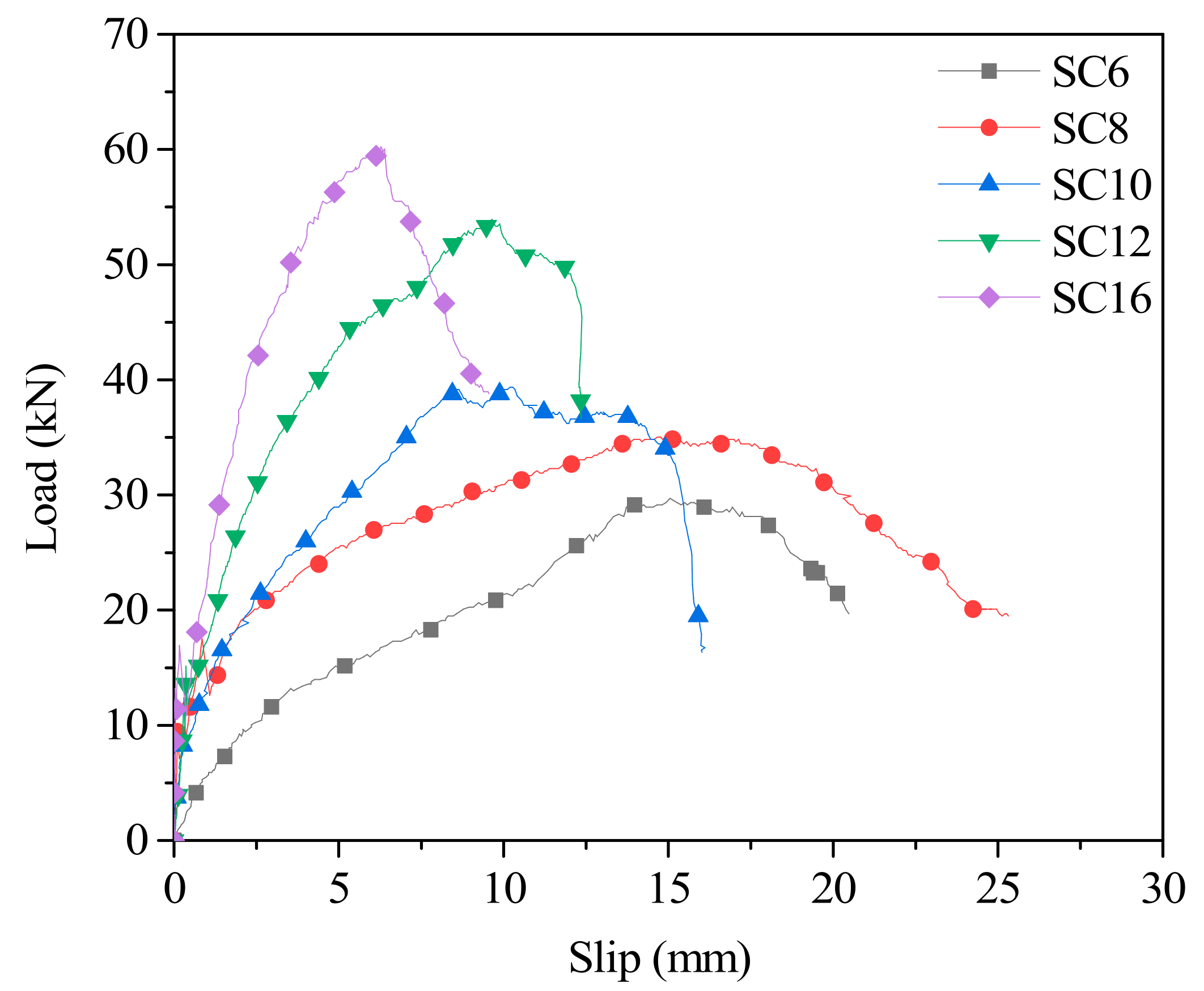 Materials 14 02632 g005 Materials 14 02632 g005