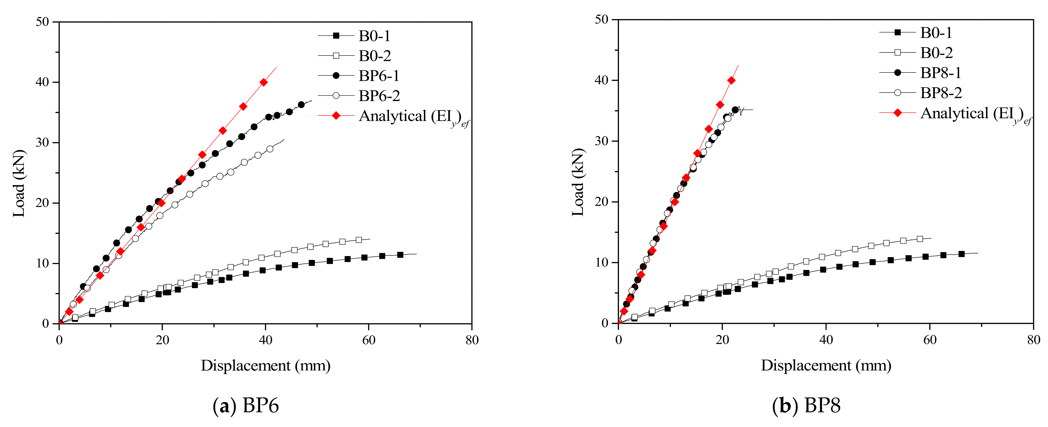 Materials 14 02632 g008a Materials 14 02632 g008a