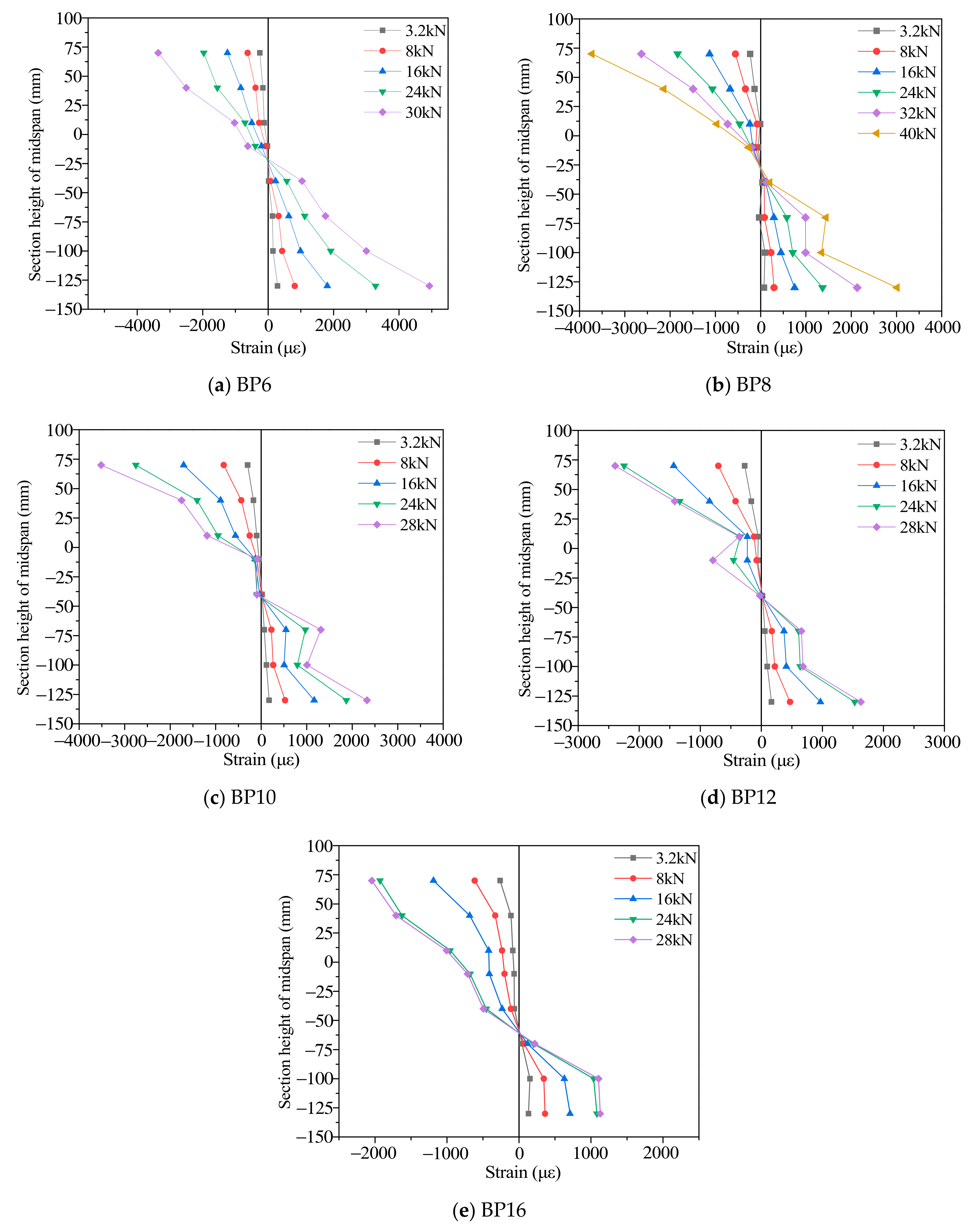 Materials 14 02632 g009 Materials 14 02632 g009