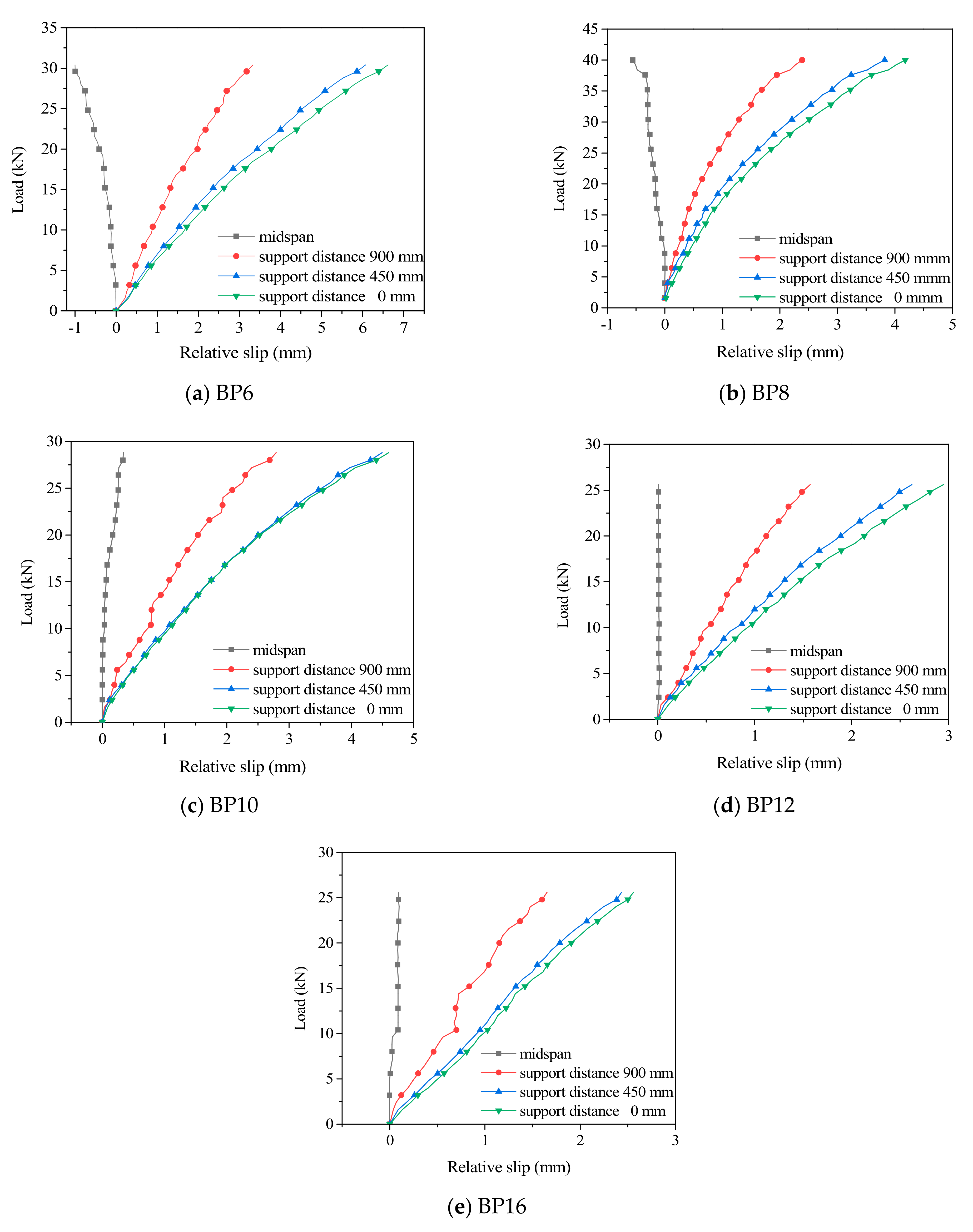 Materials 14 02632 g010 Materials 14 02632 g010