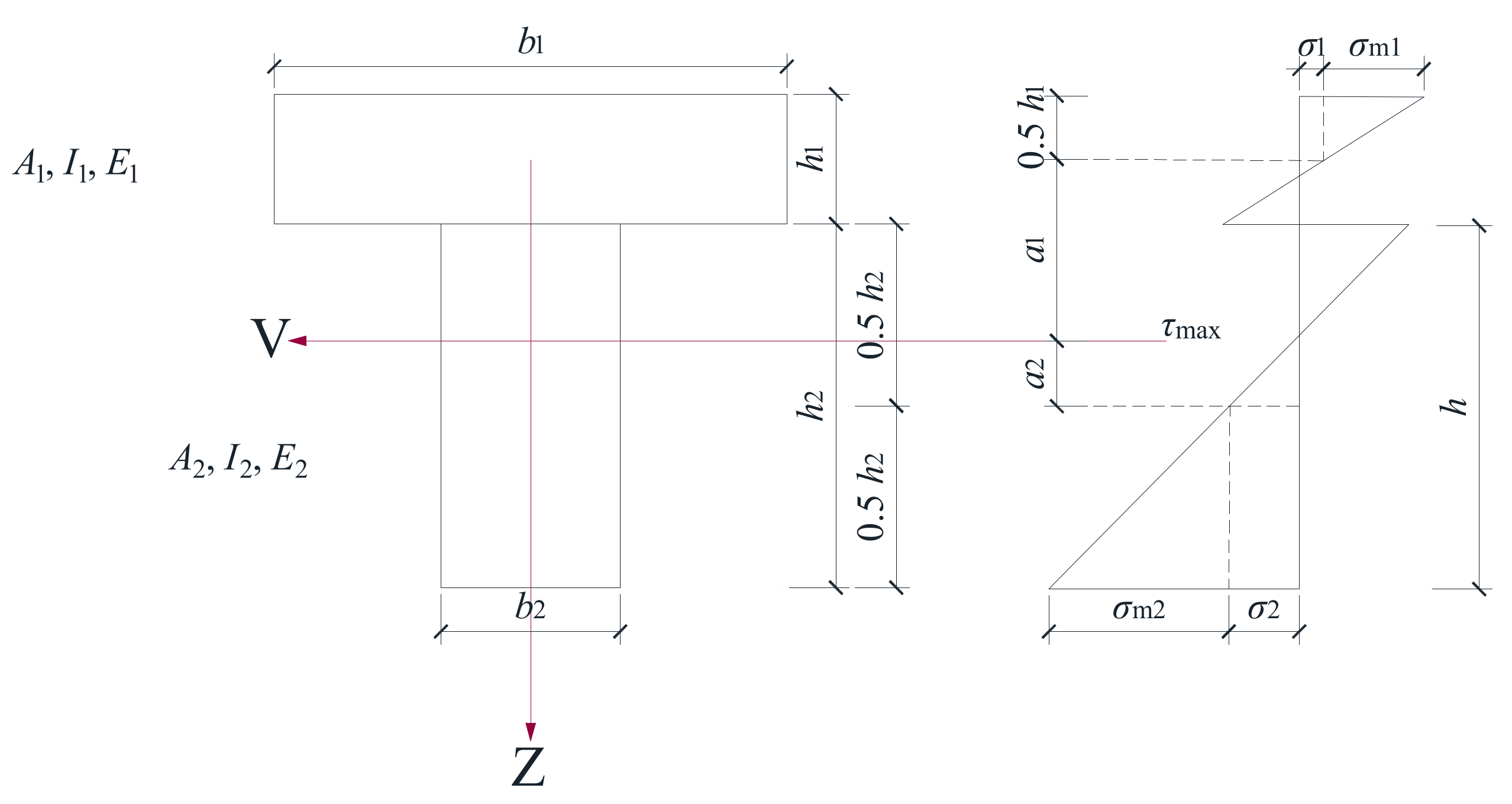 Materials 14 02632 g011 Materials 14 02632 g011