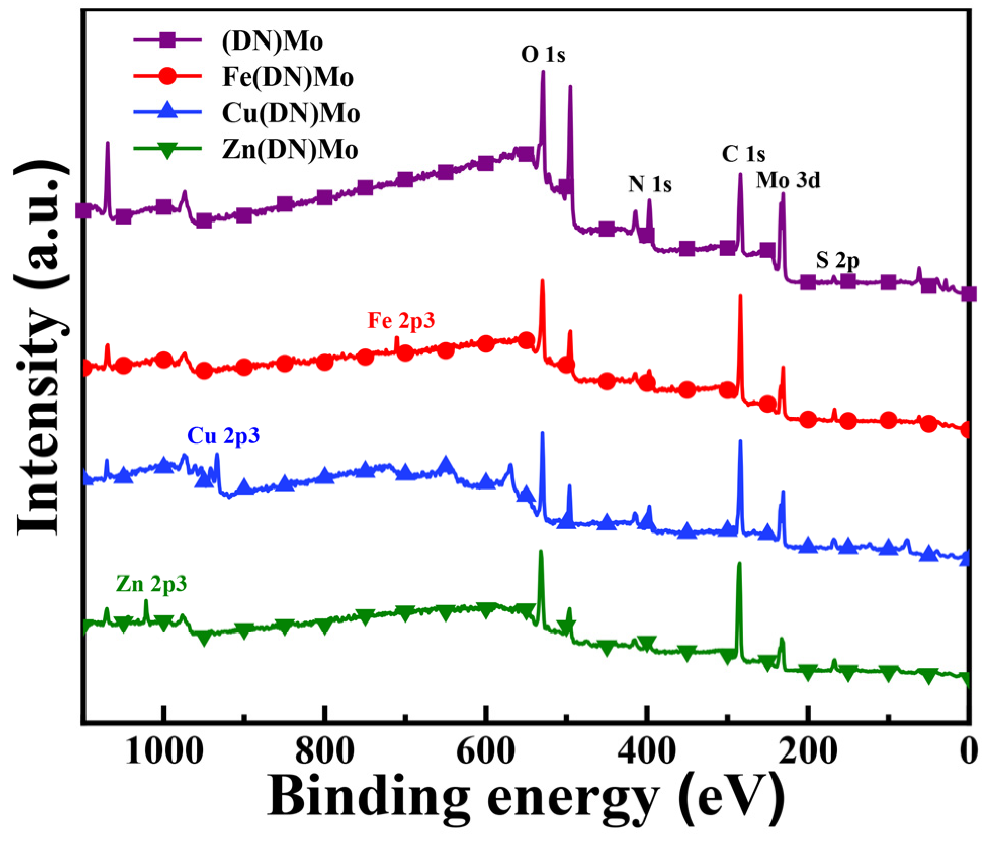 Materials 14 02634 g002