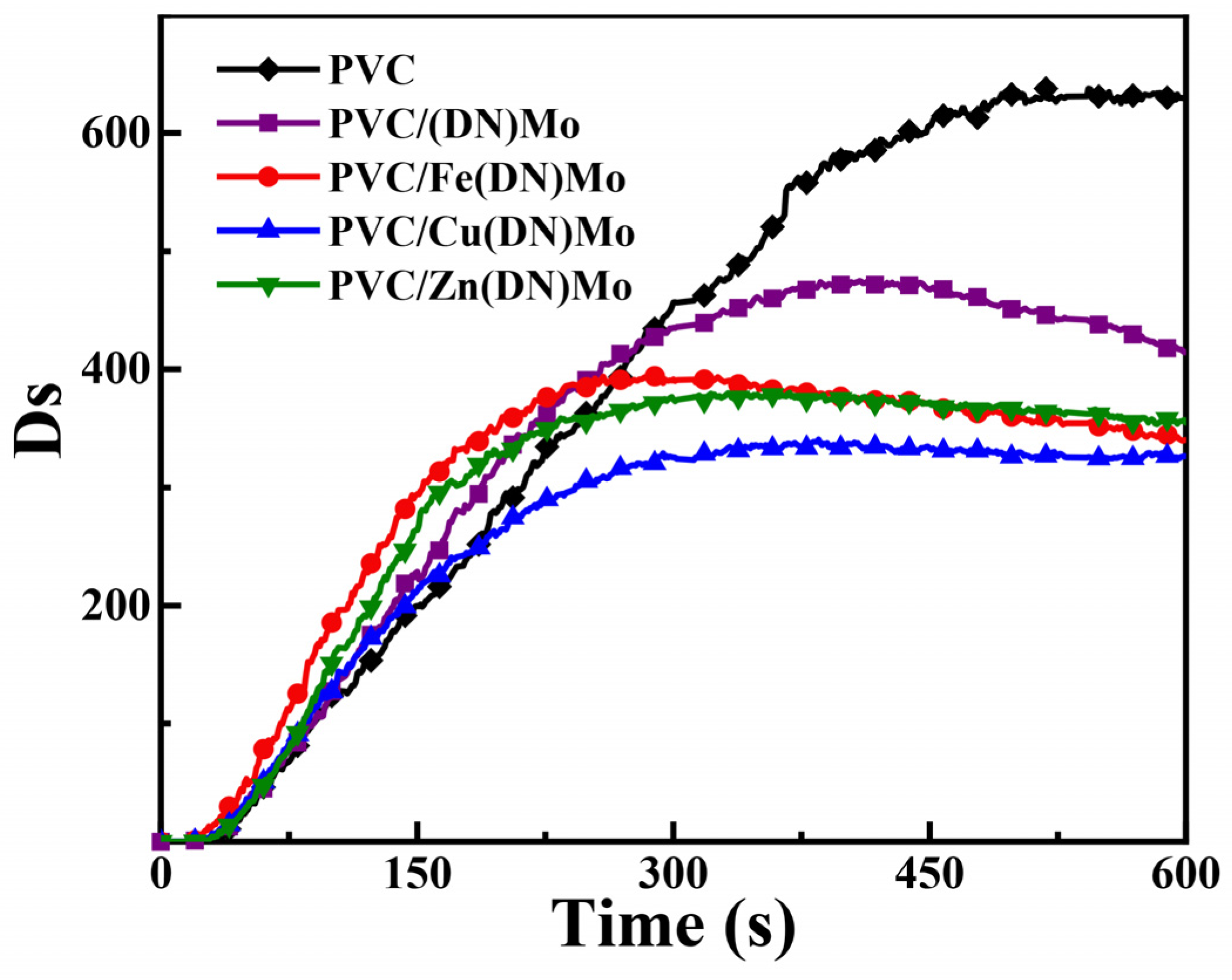 Materials 14 02634 g007