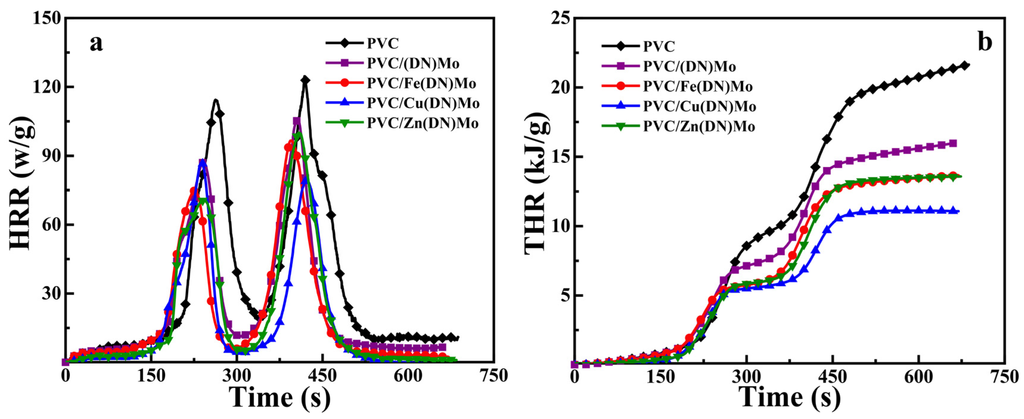 Materials 14 02634 g008