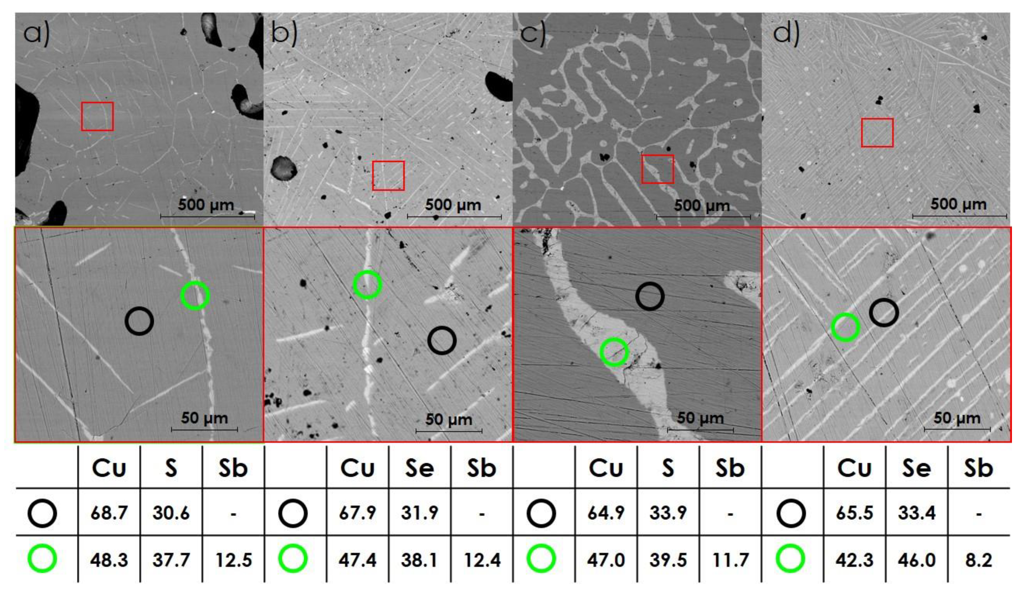 Materials 14 02635 g004