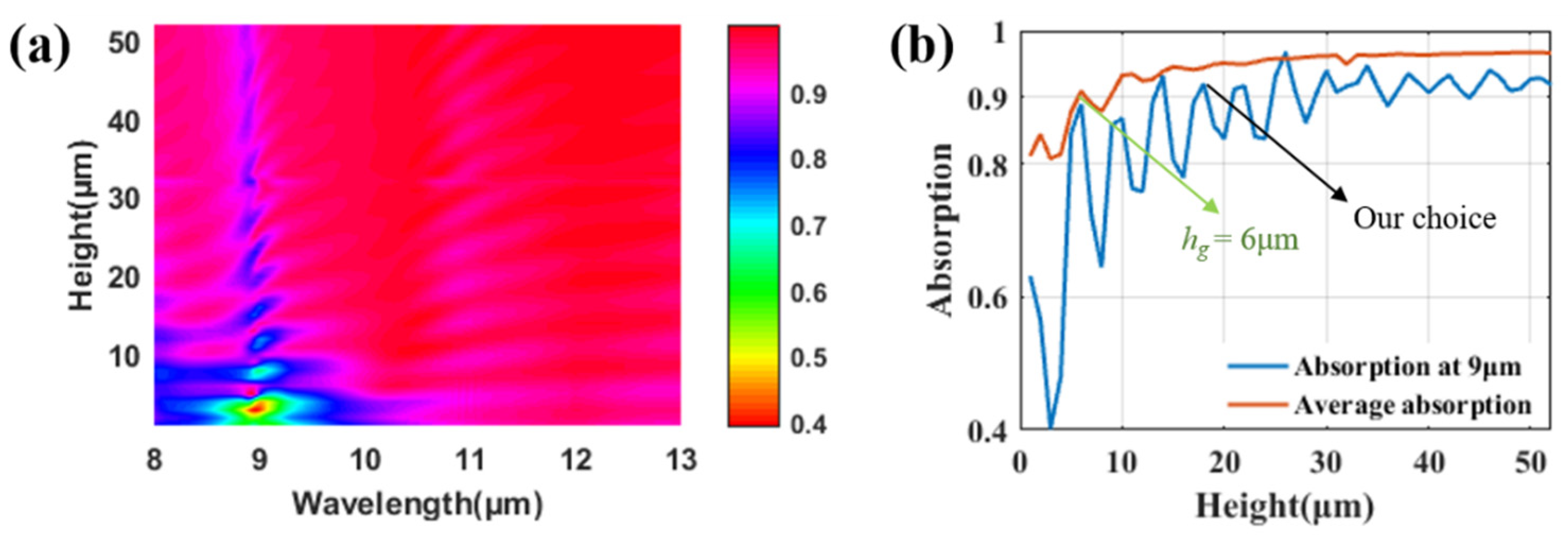 Materials 14 02637 g008