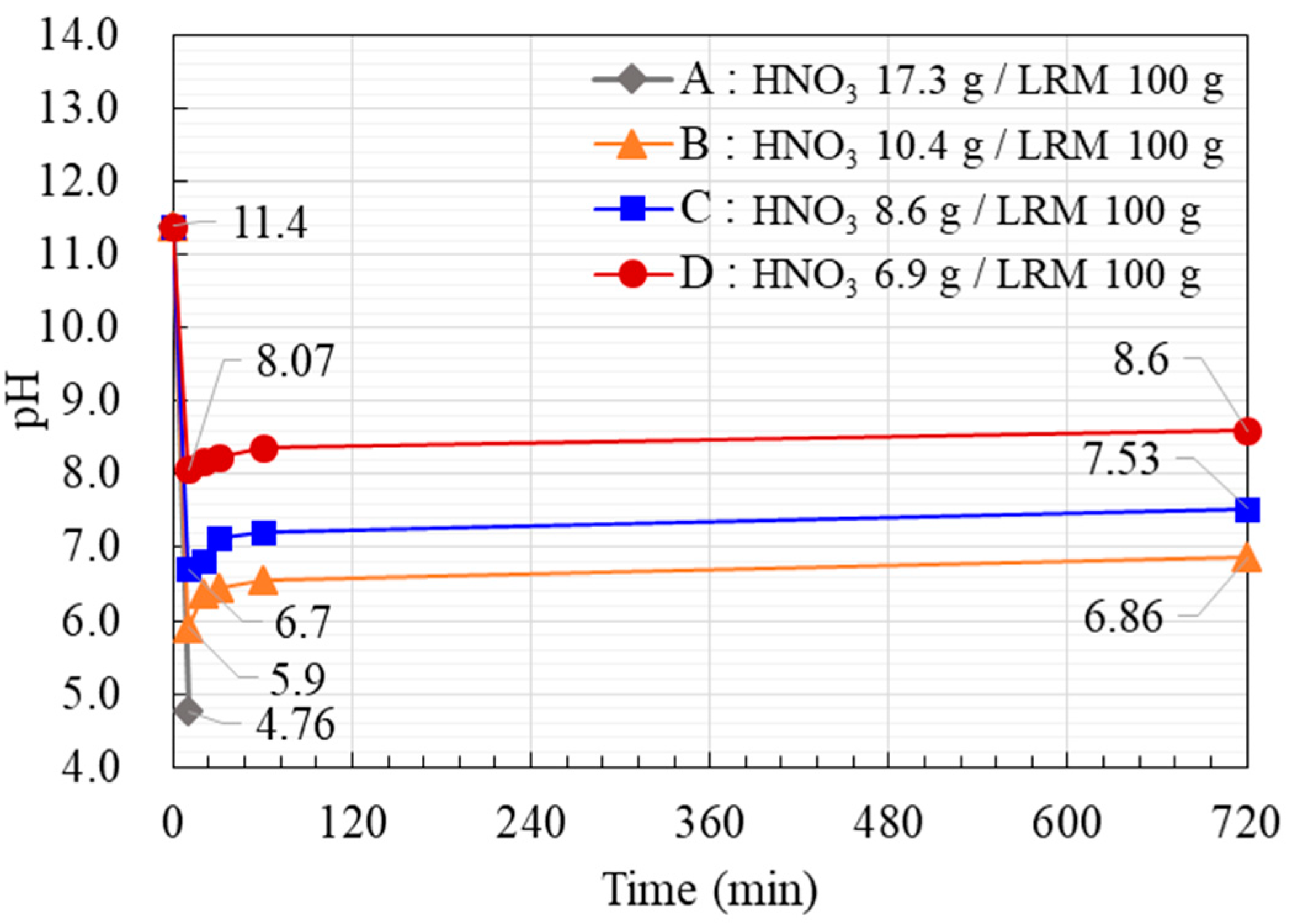 Materials 14 02641 g002