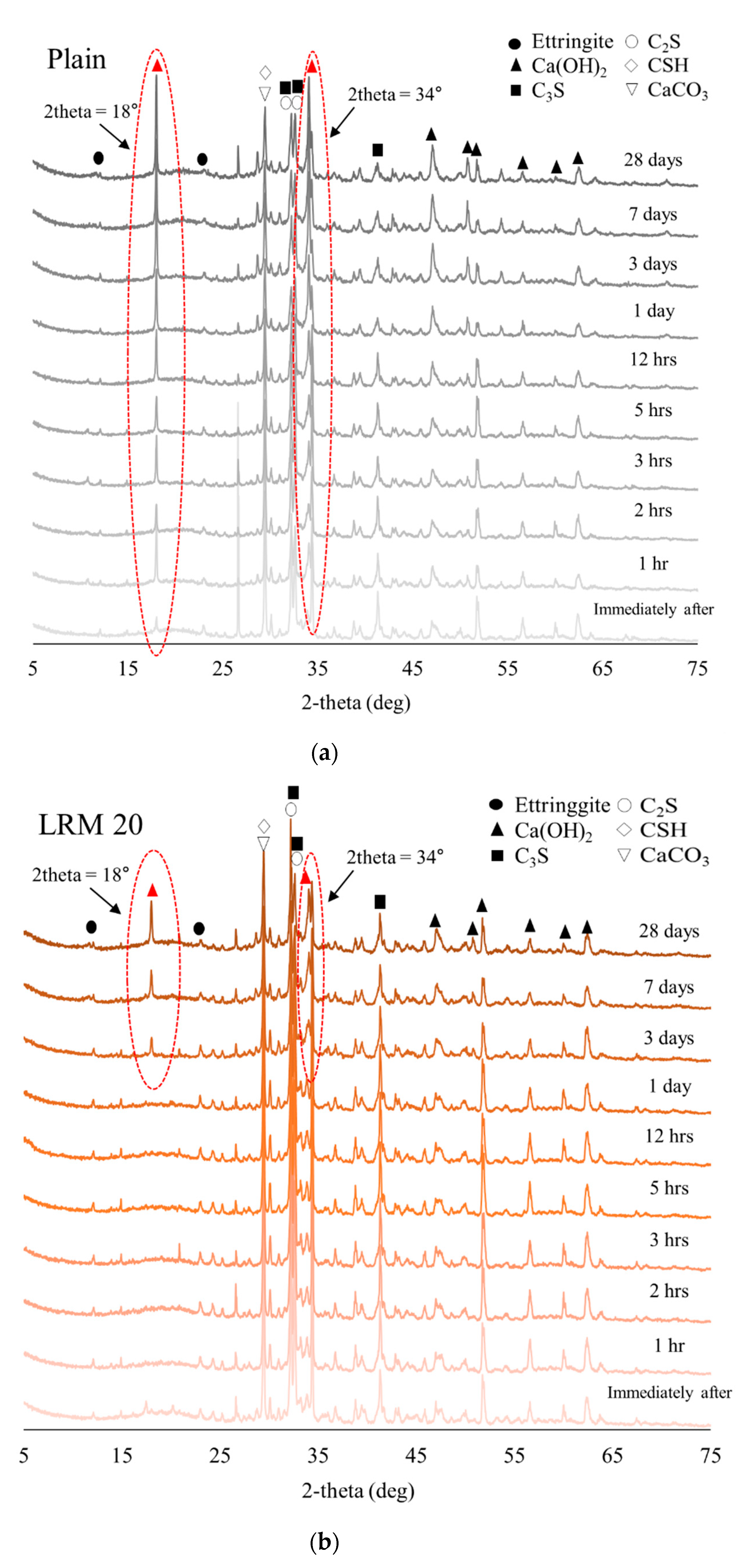 Materials 14 02641 g008a