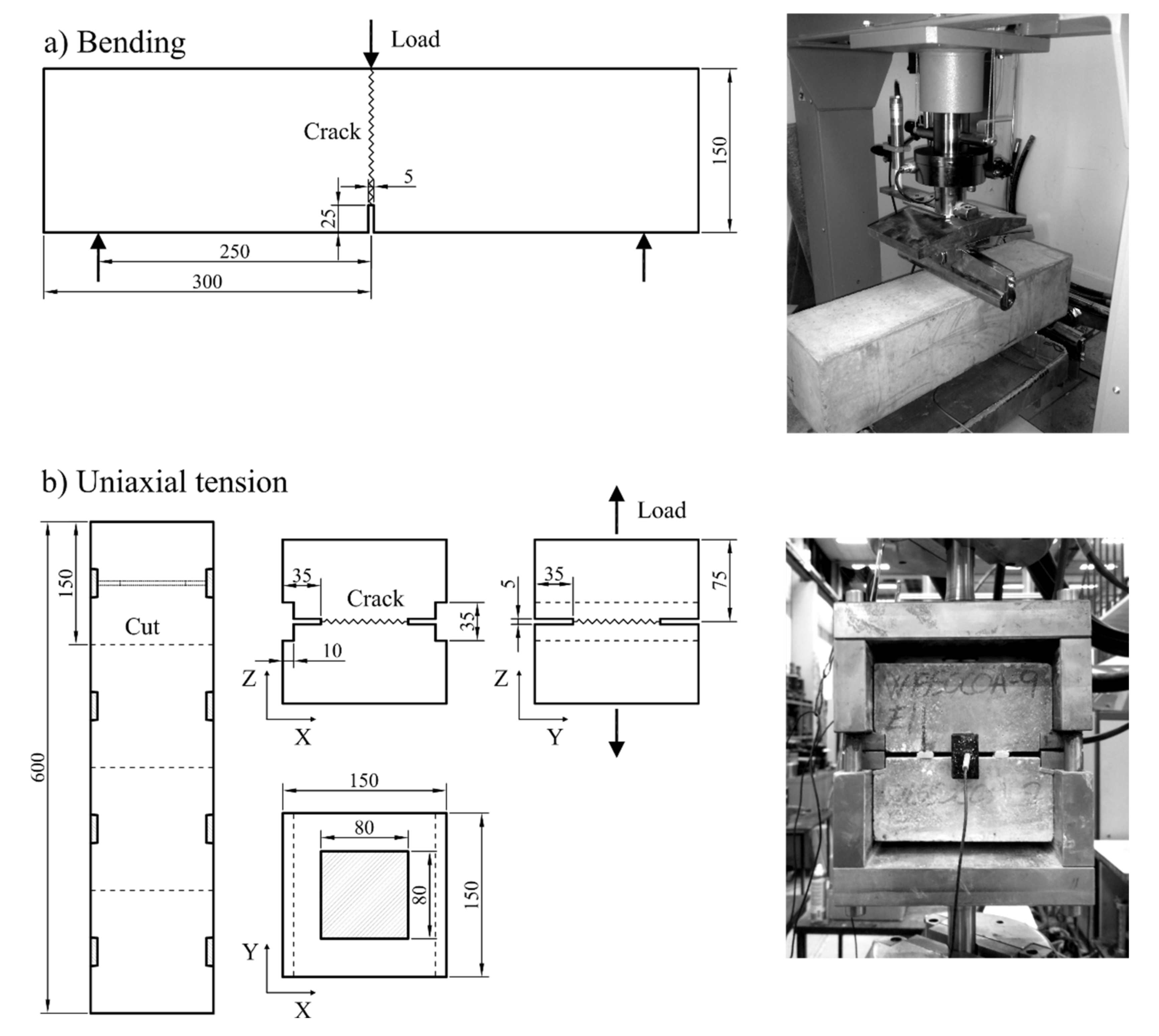 Materials 14 02642 g001
