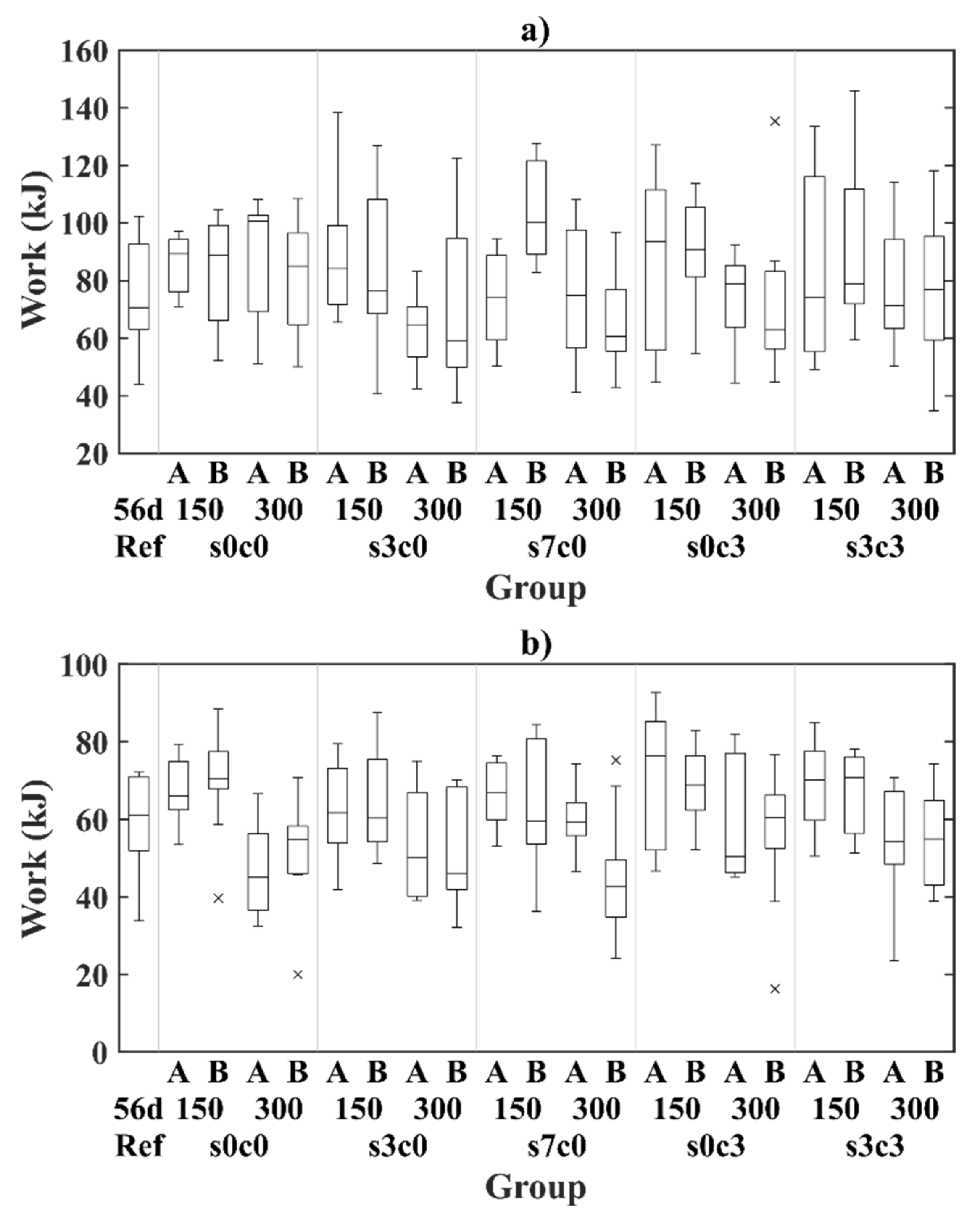 Materials 14 02642 g006
