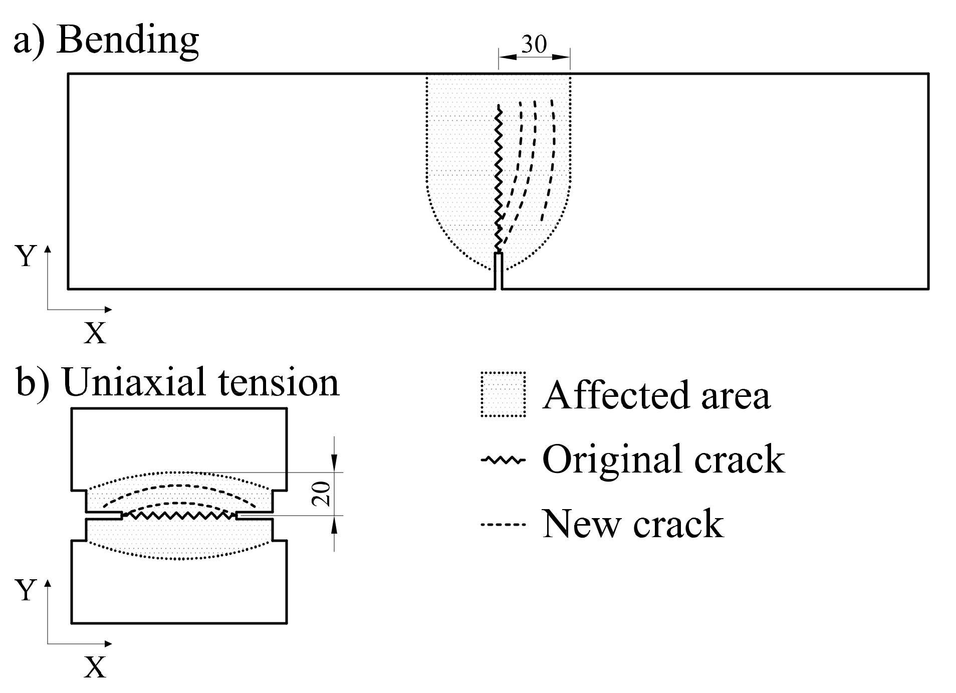 Materials 14 02642 g008