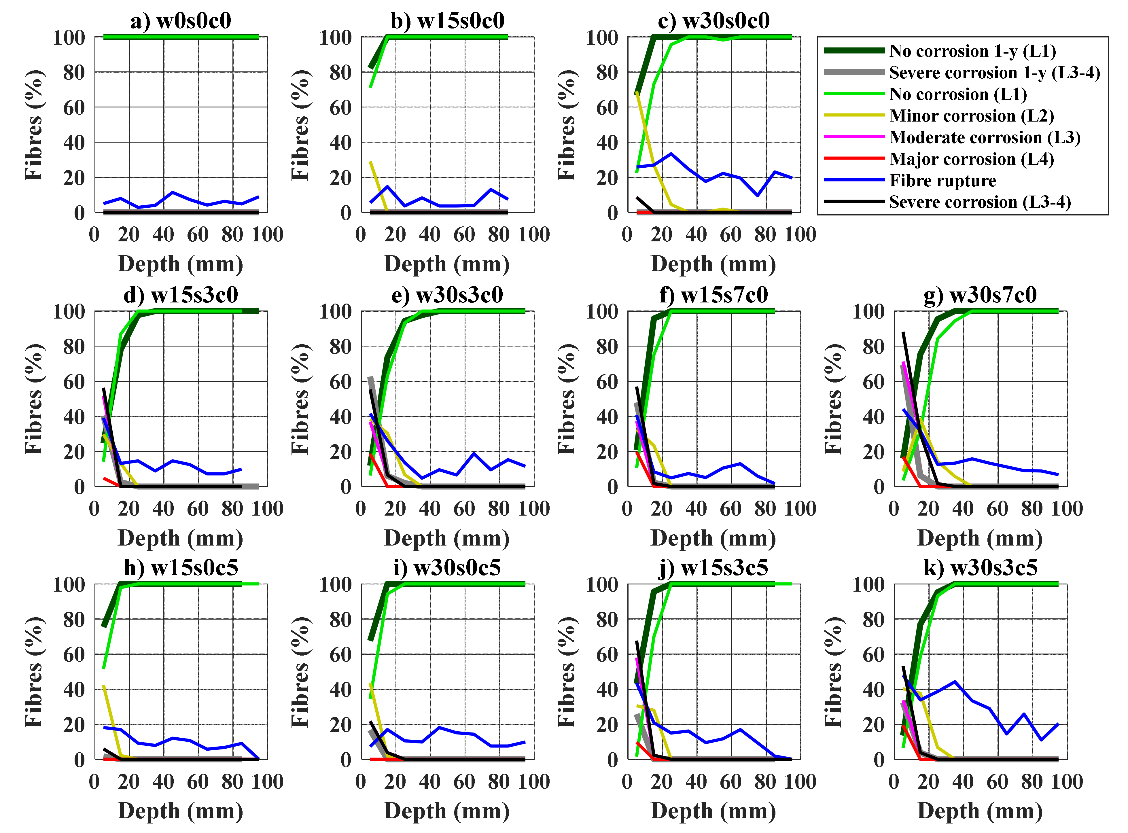 Materials 14 02642 g009