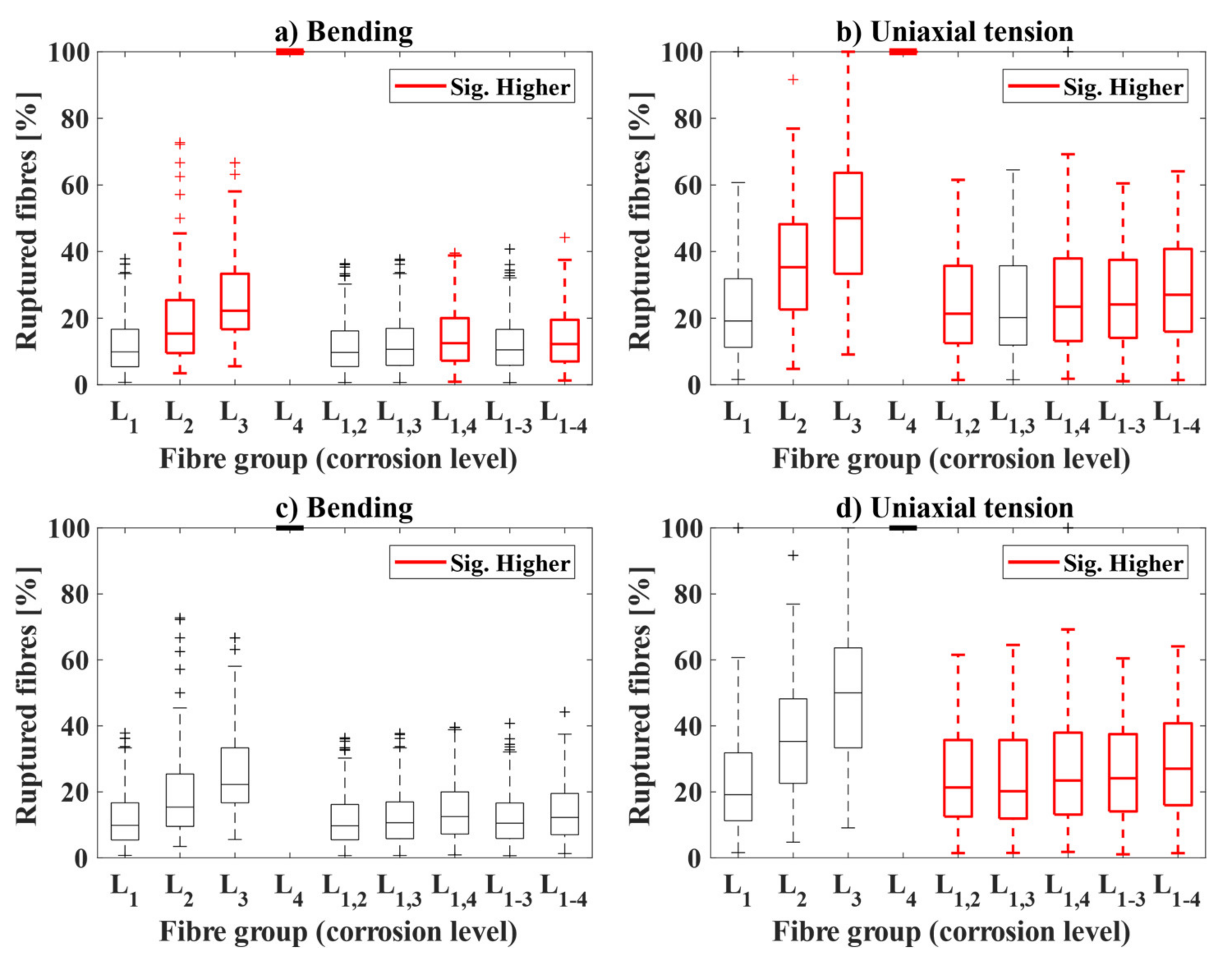 Materials 14 02642 g011