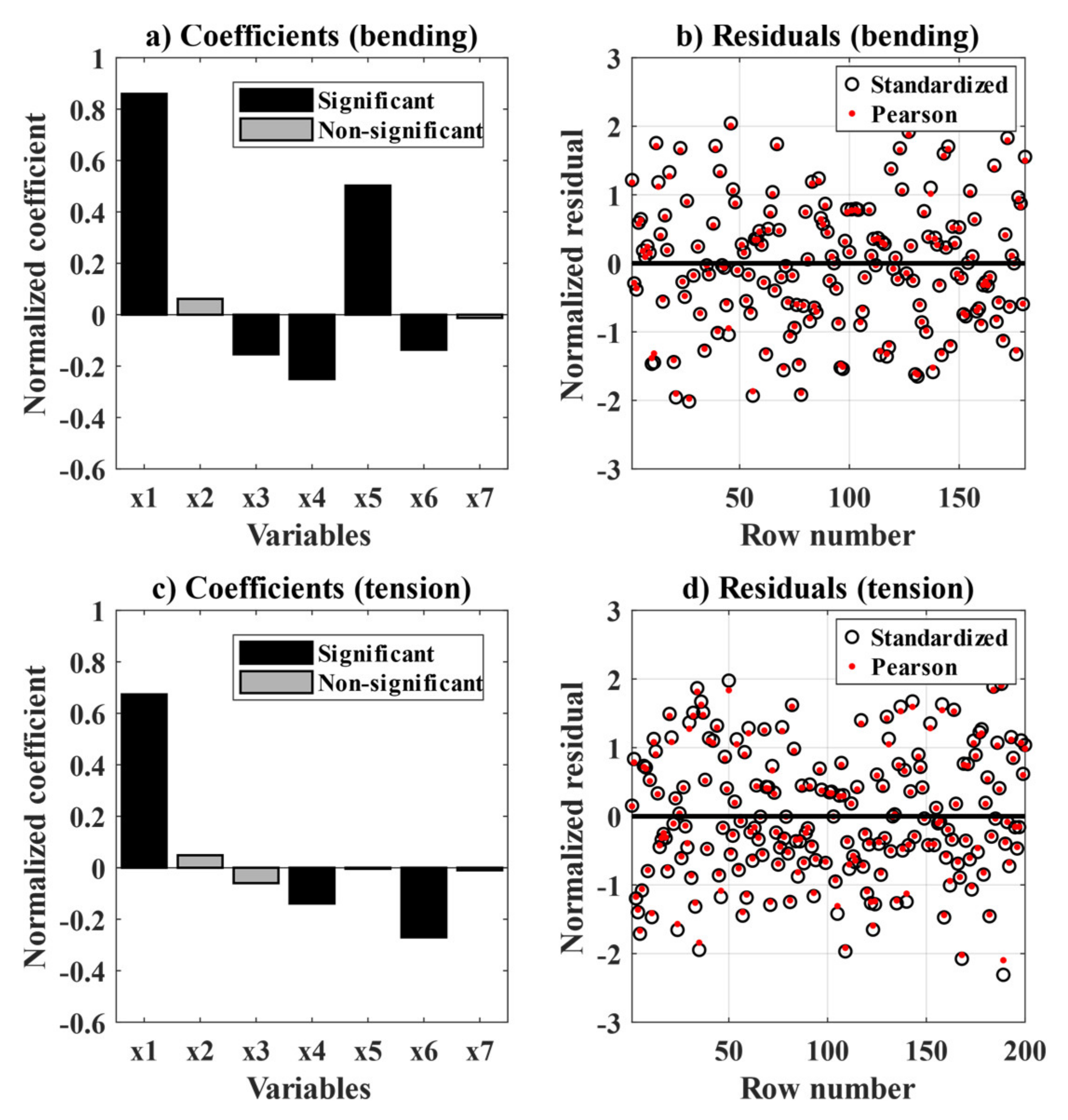 Materials 14 02642 g012