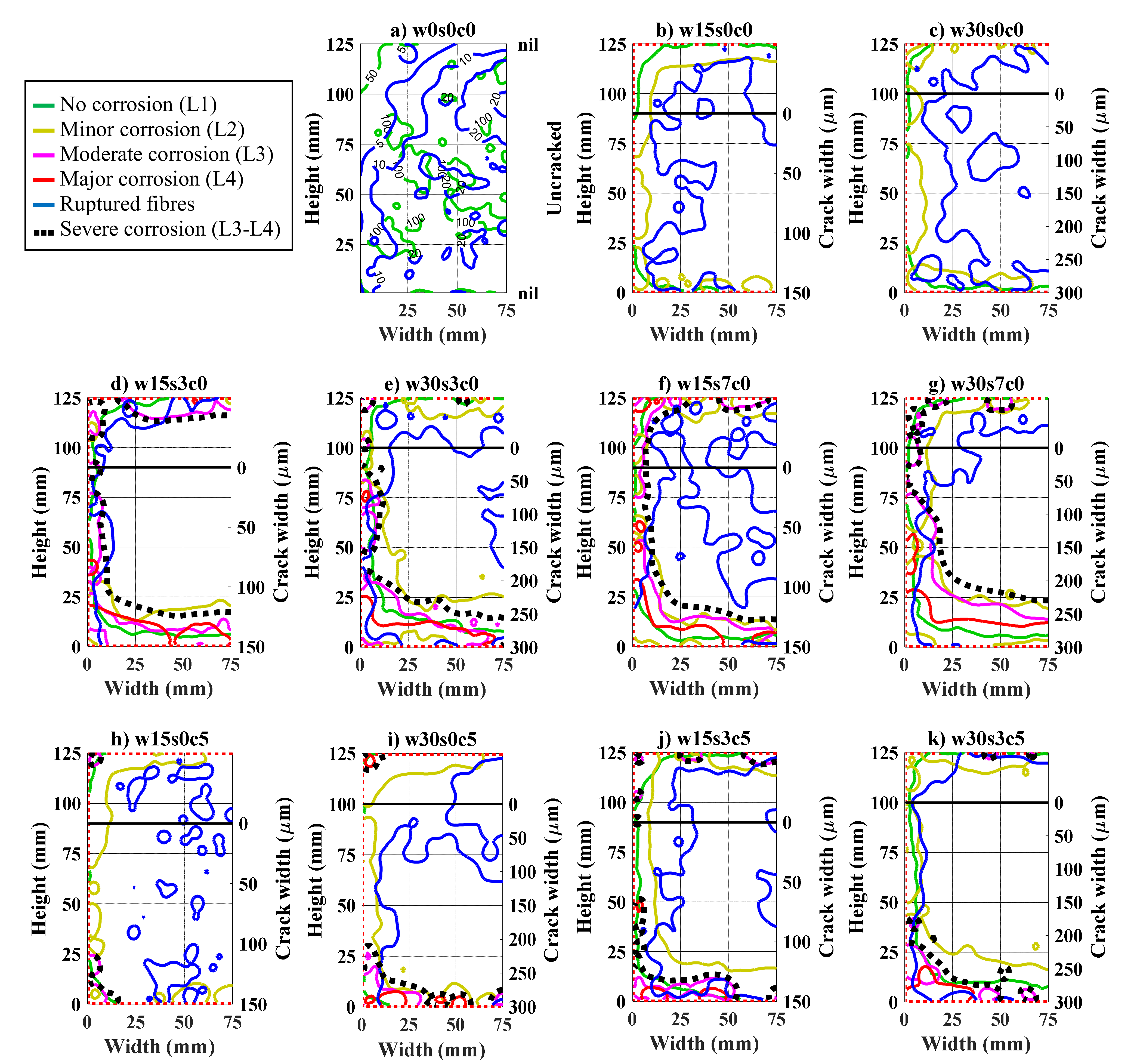 Materials 14 02642 g0a10
