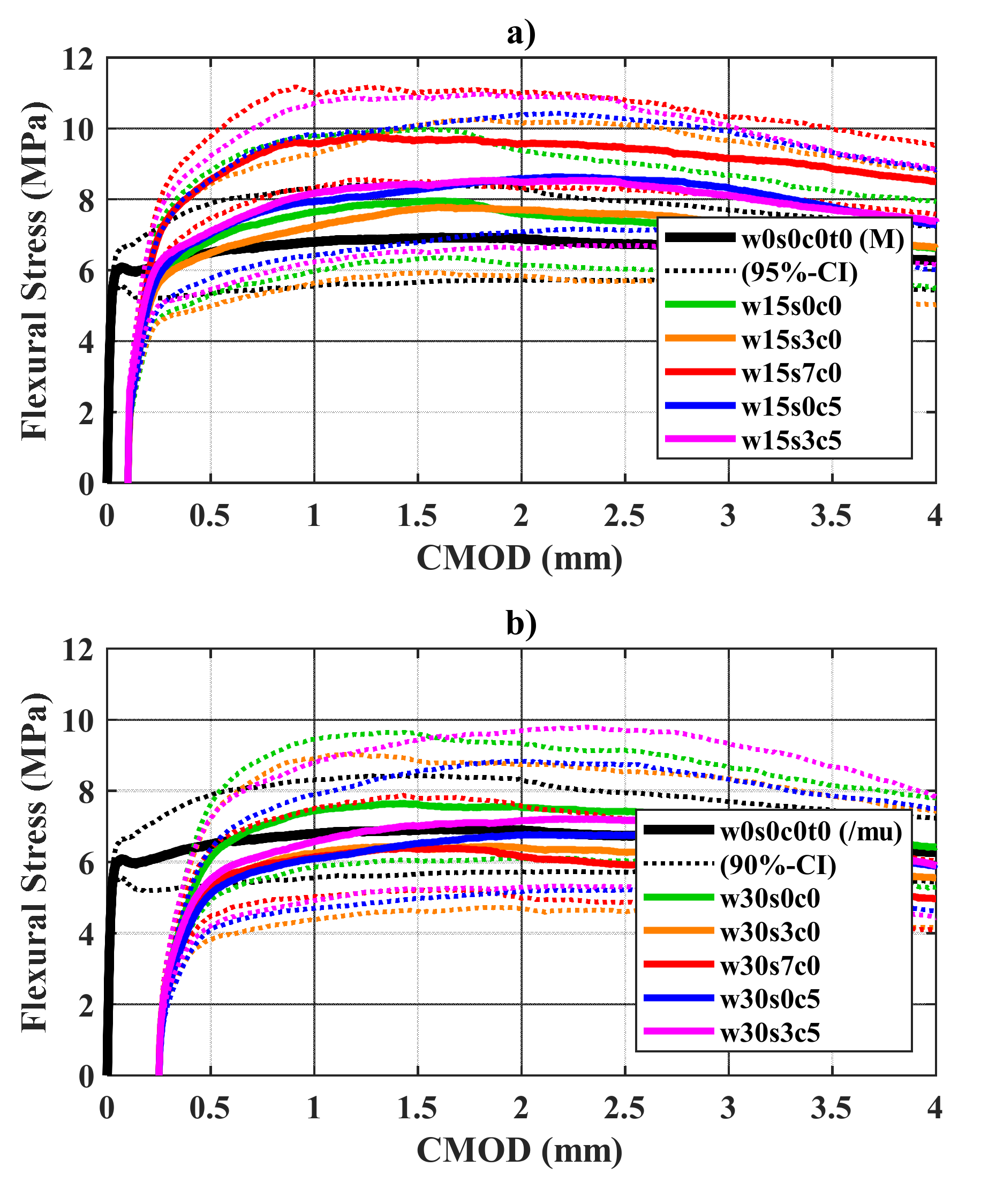 Materials 14 02642 g0a3